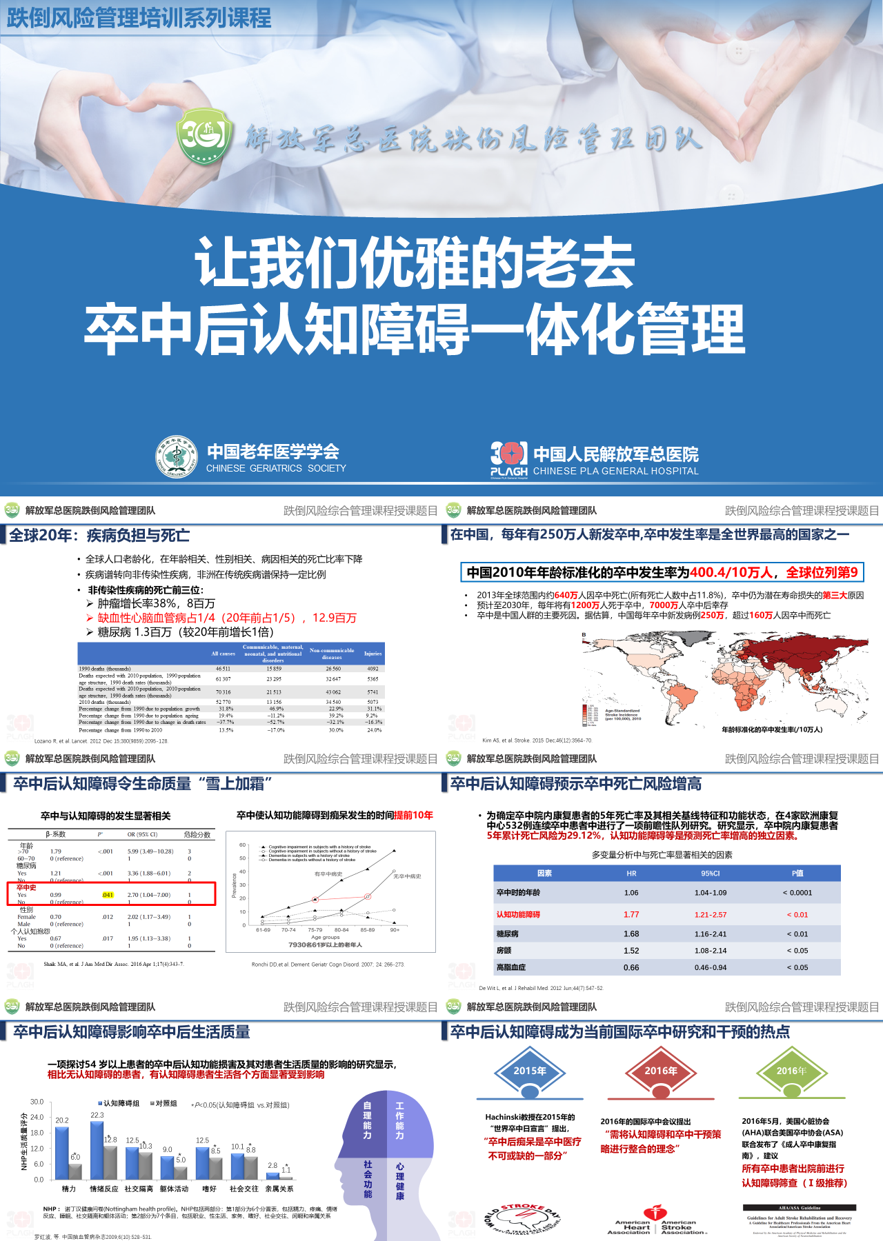 标准静态白底卒中后认知障碍一体化管理