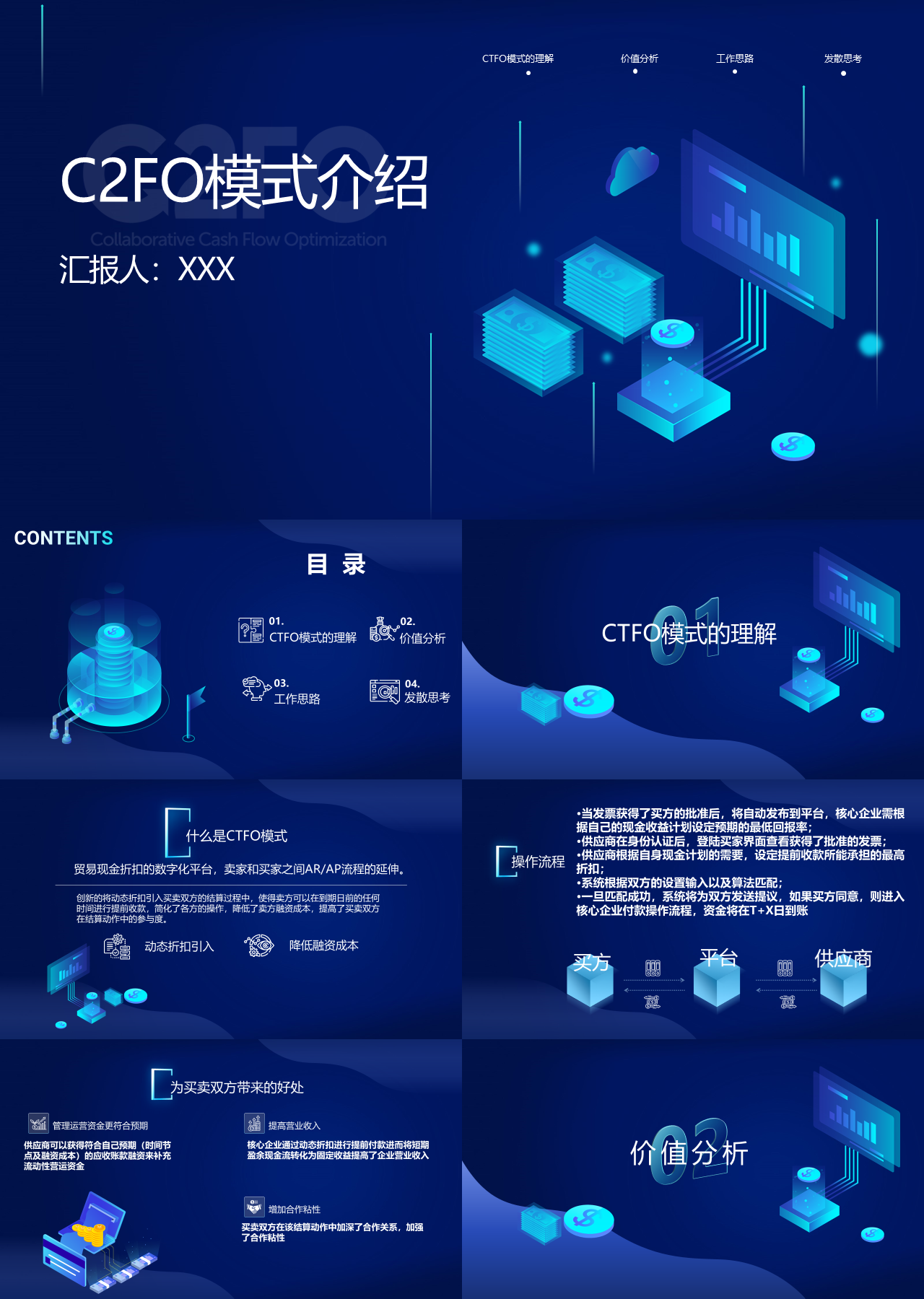 标准静态深蓝科技风金融工作汇报