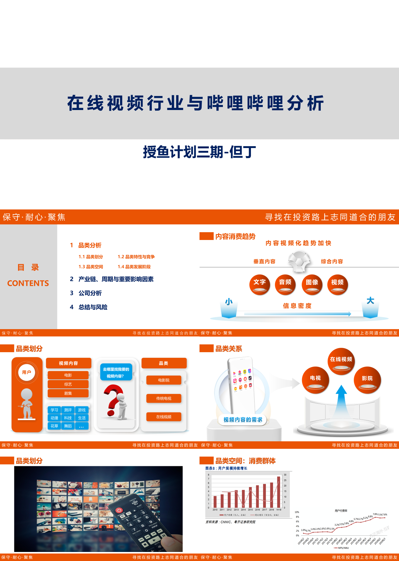 标准静态橘白分析报告有数据