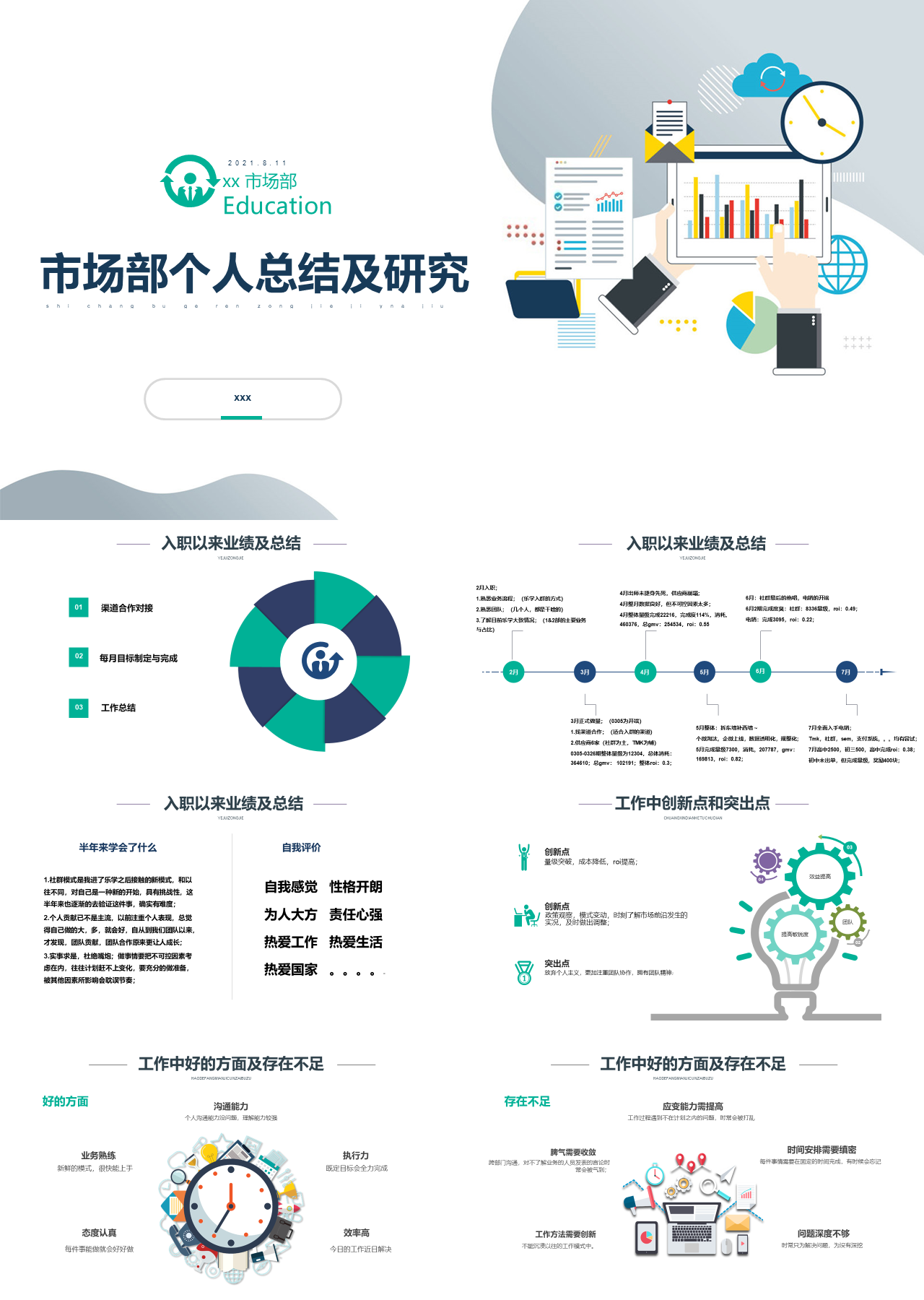 标准动态扁平述职报告