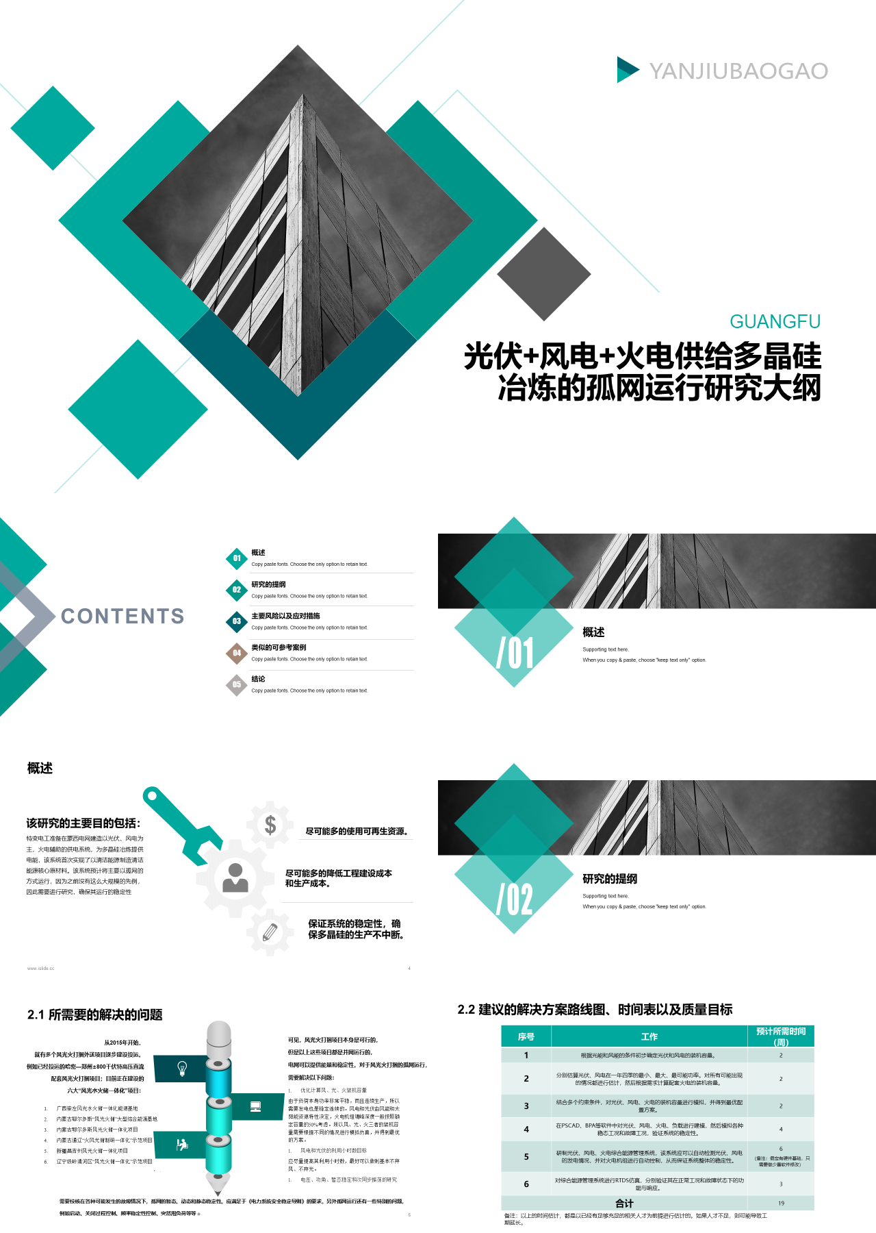 标准静态简约商务孤网运行研究大纲