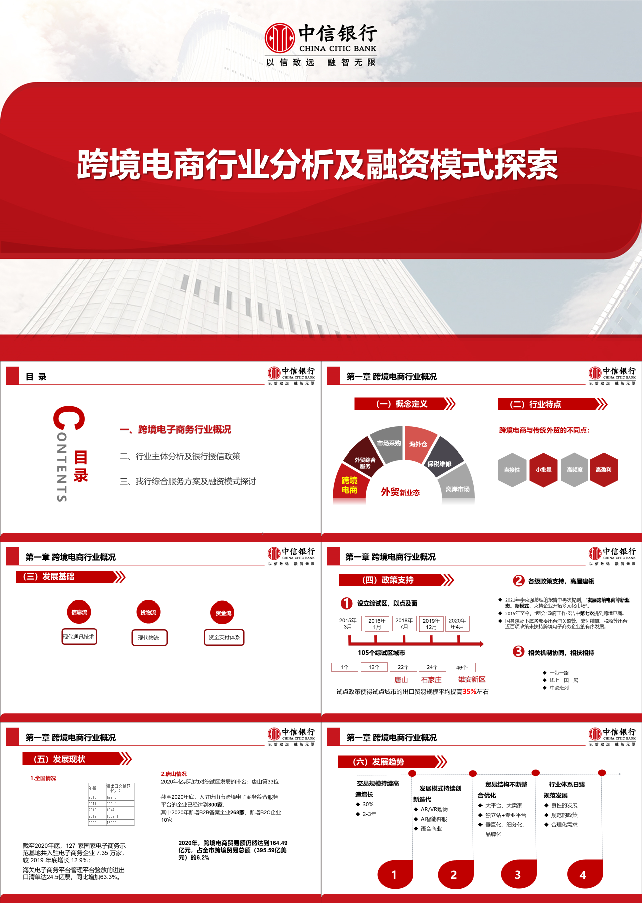 精美静态红白商务跨境电商行业分析及融资模式探索