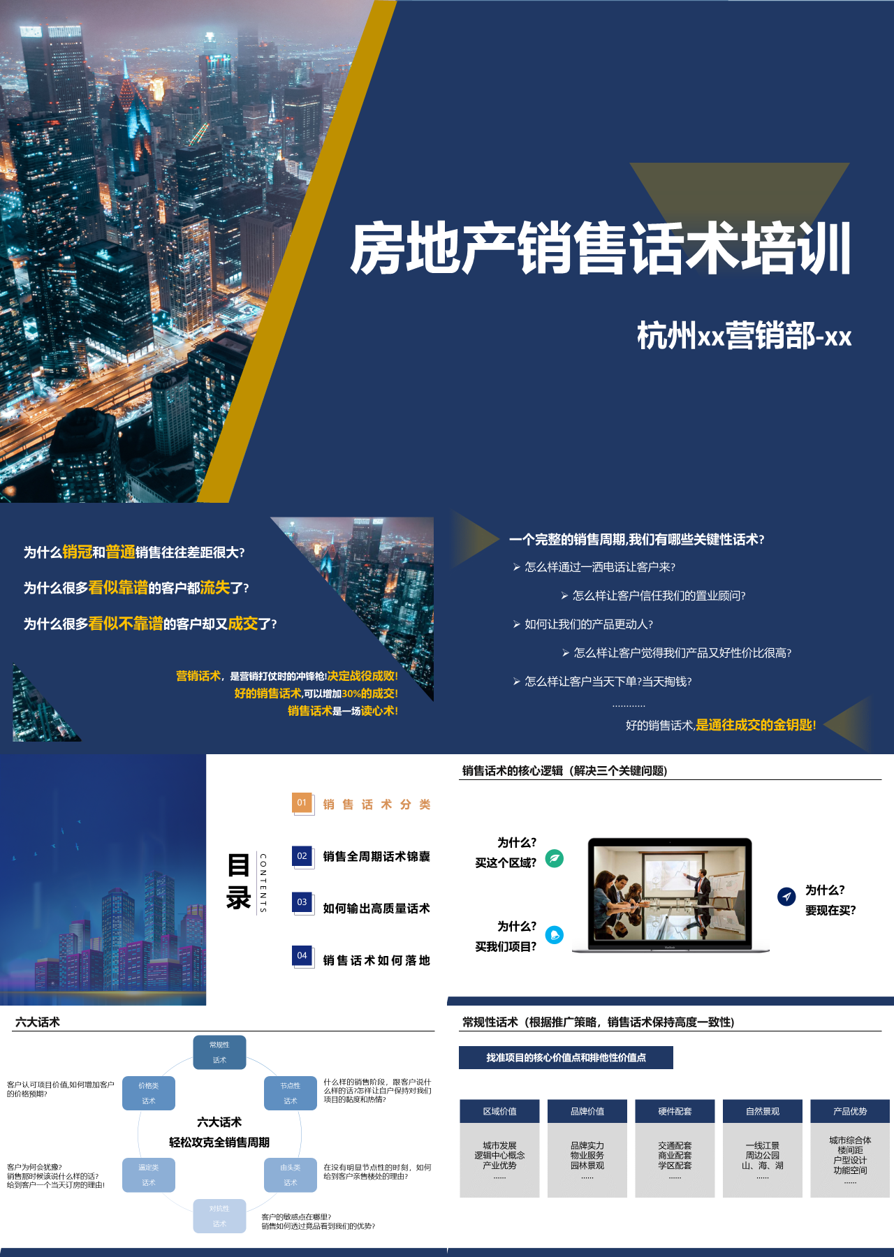 标准静态蓝色企业培训房地产销售话术培训