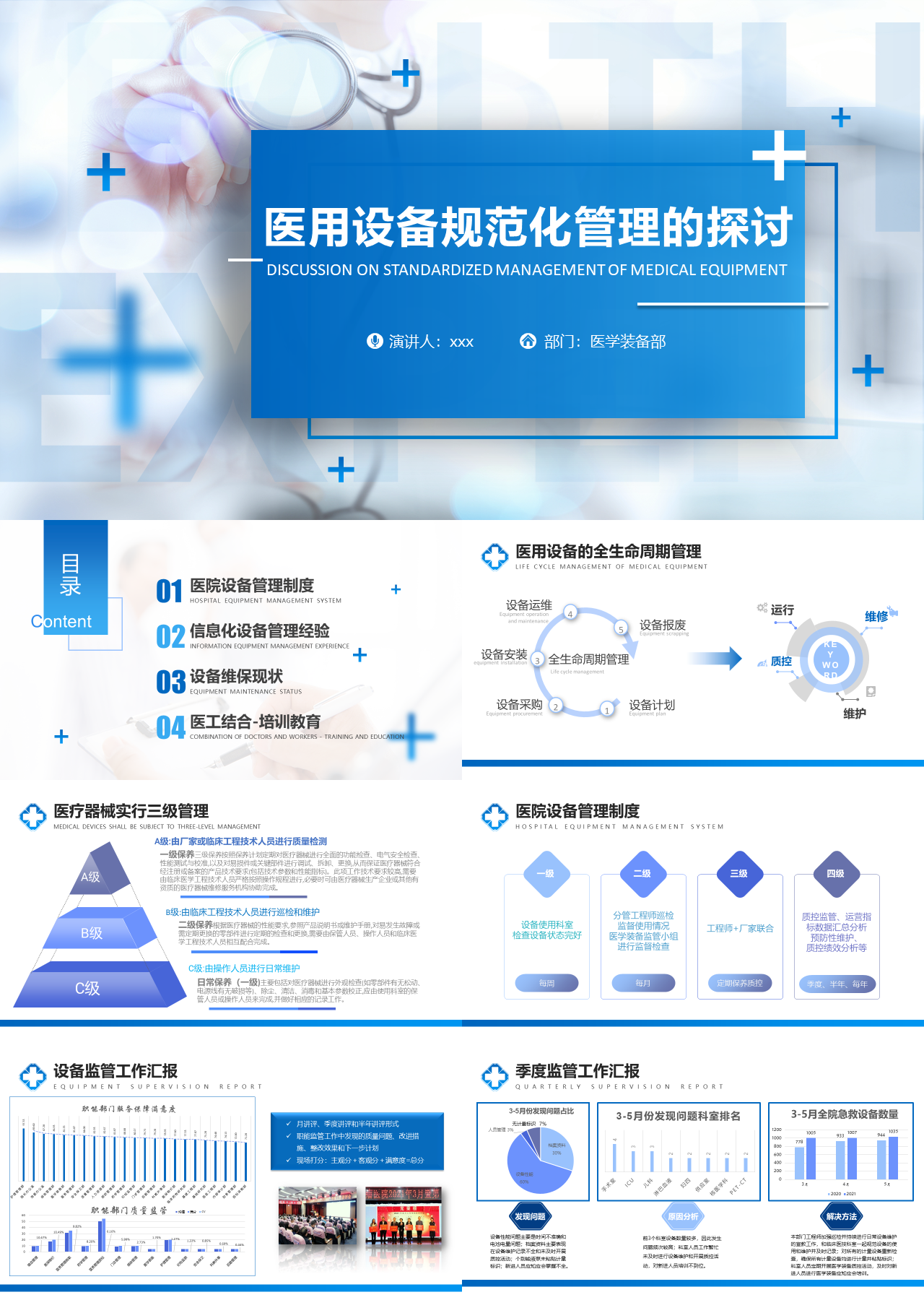 精美静态蓝色医疗护理医用设备规范化管理的探讨