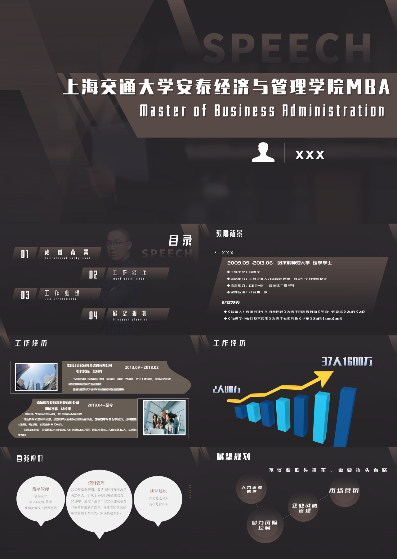 精美静态棕色个人简历管理学院MBA