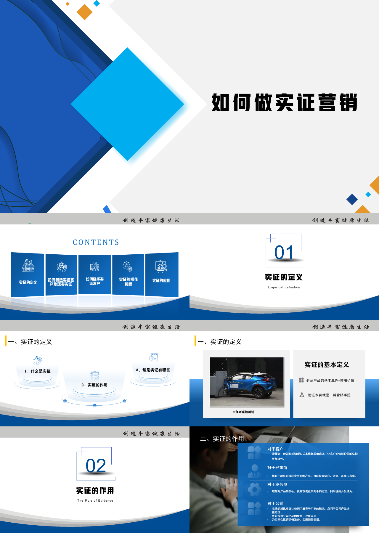 精美静态蓝色企业培训如何做实证营销