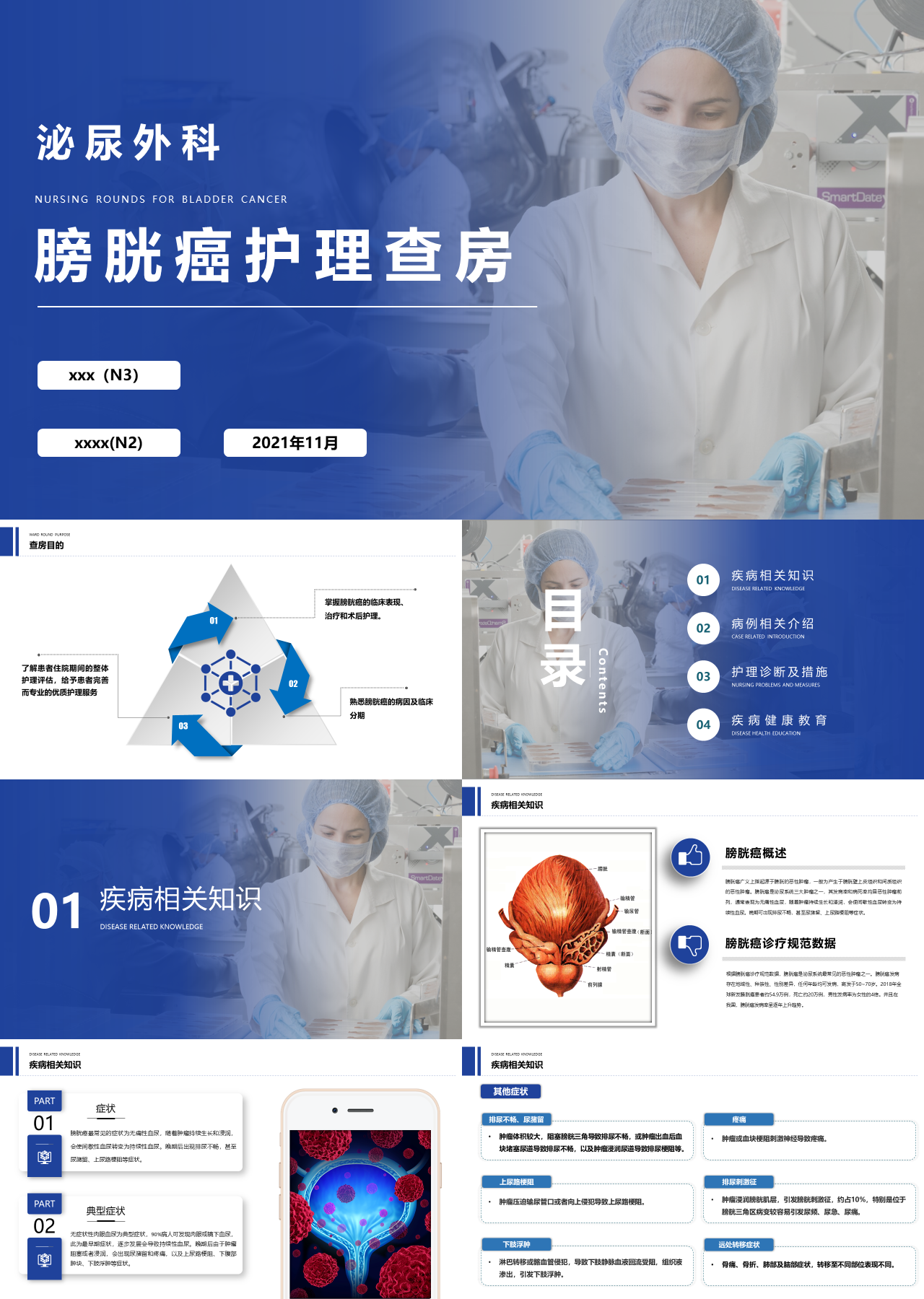 标准静态蓝色主体教育膀胱癌护理查房