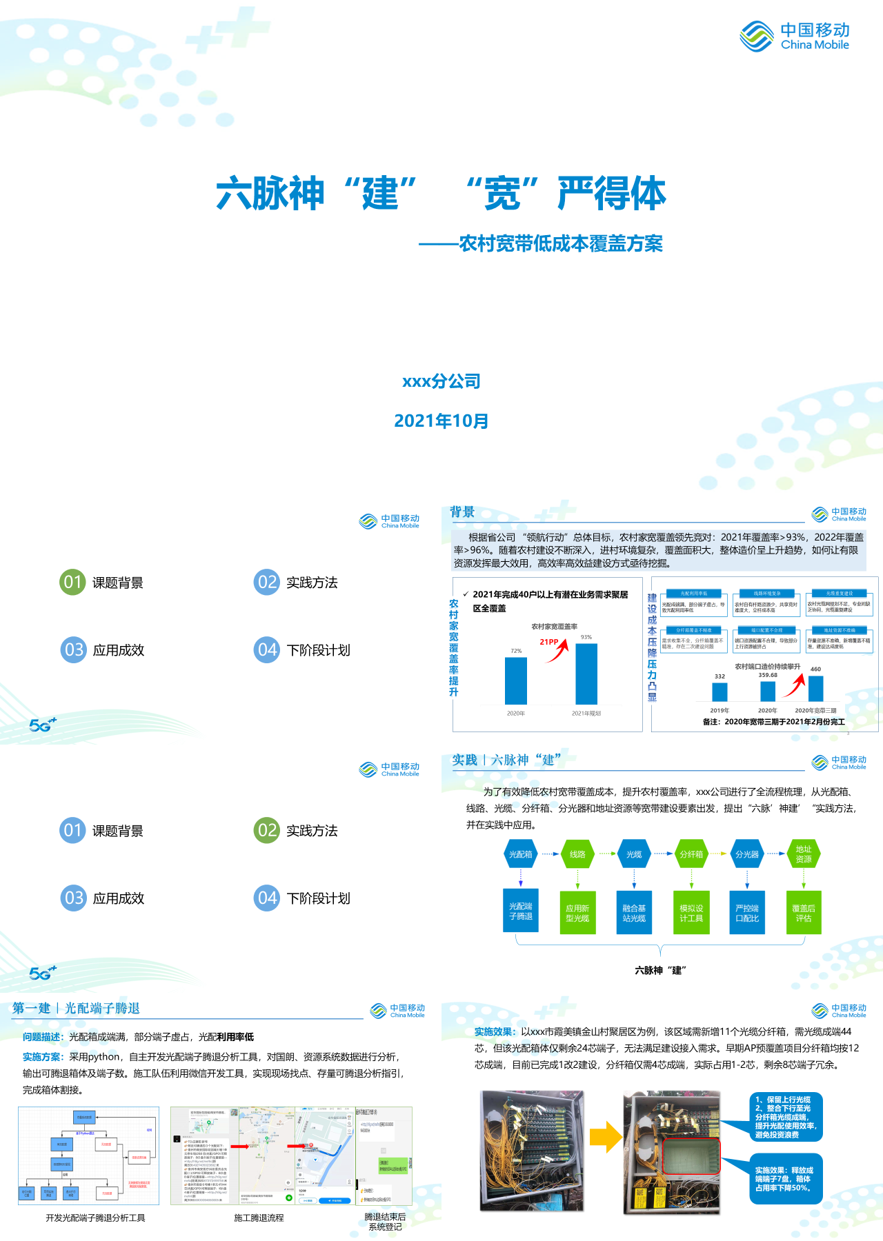 标准静态蓝色工作总结中国移动