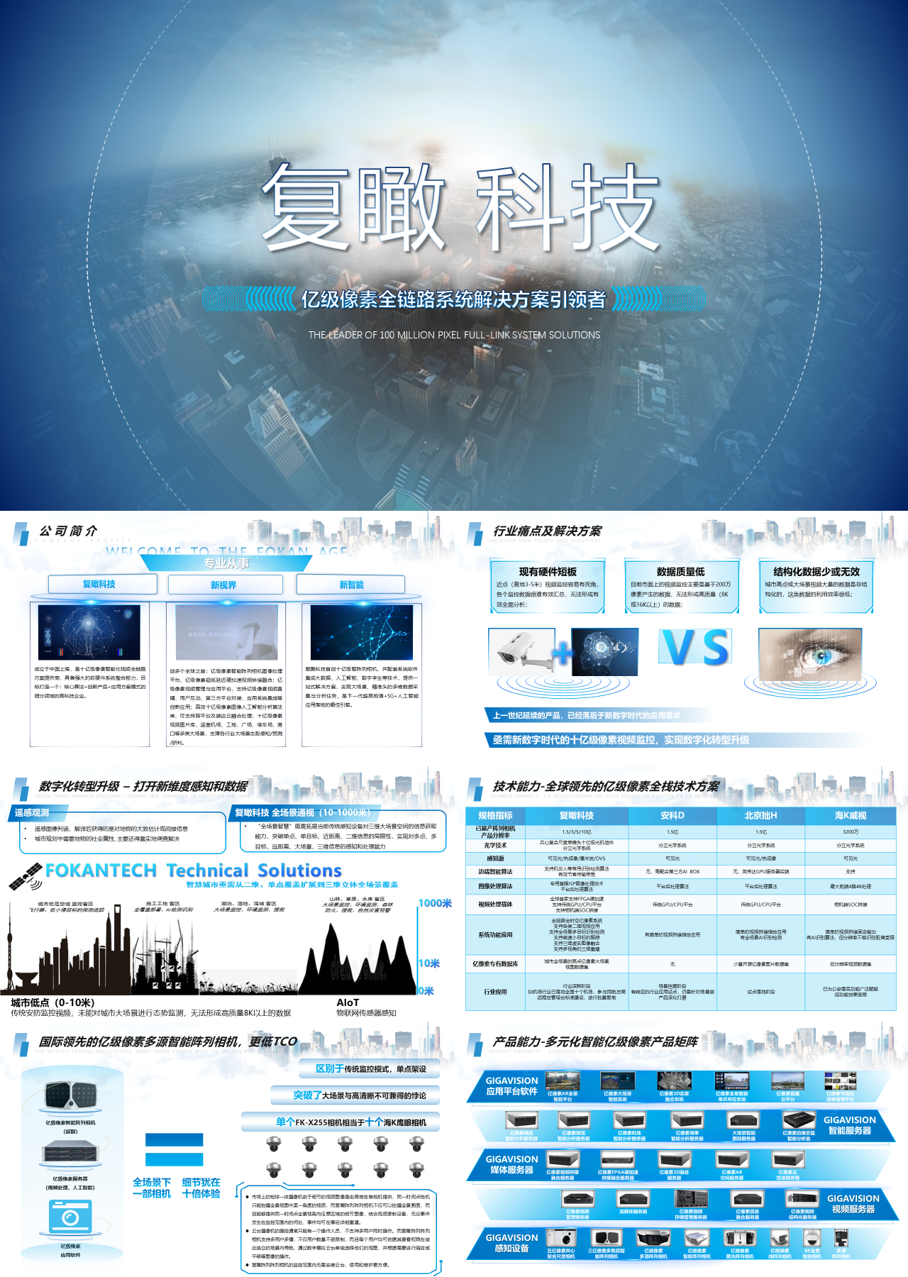 精美动态蓝色企业培训亿级像素全链路系统解决方案引领者