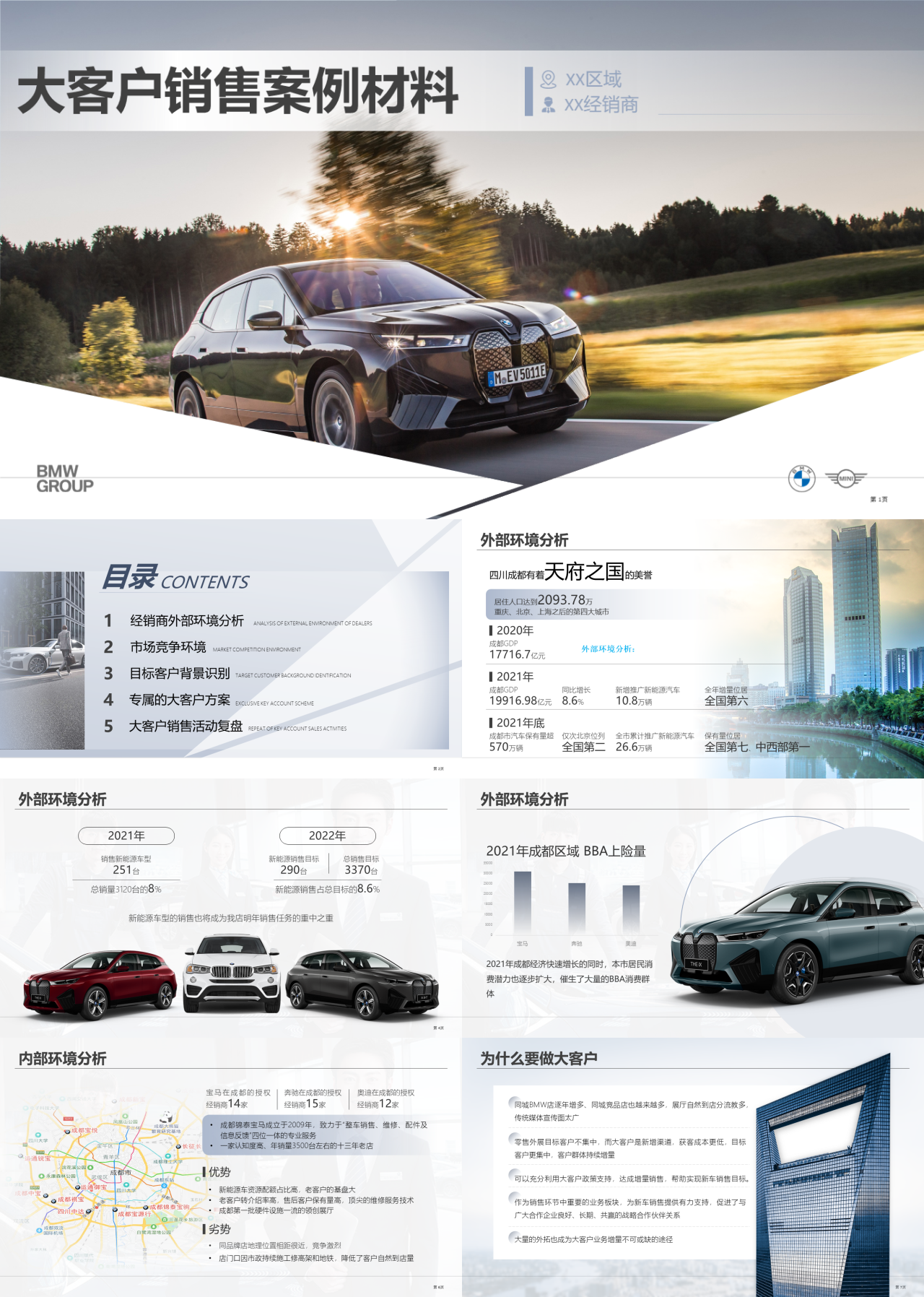 标准动态淡蓝企业培训汽车大客户销售案例材料