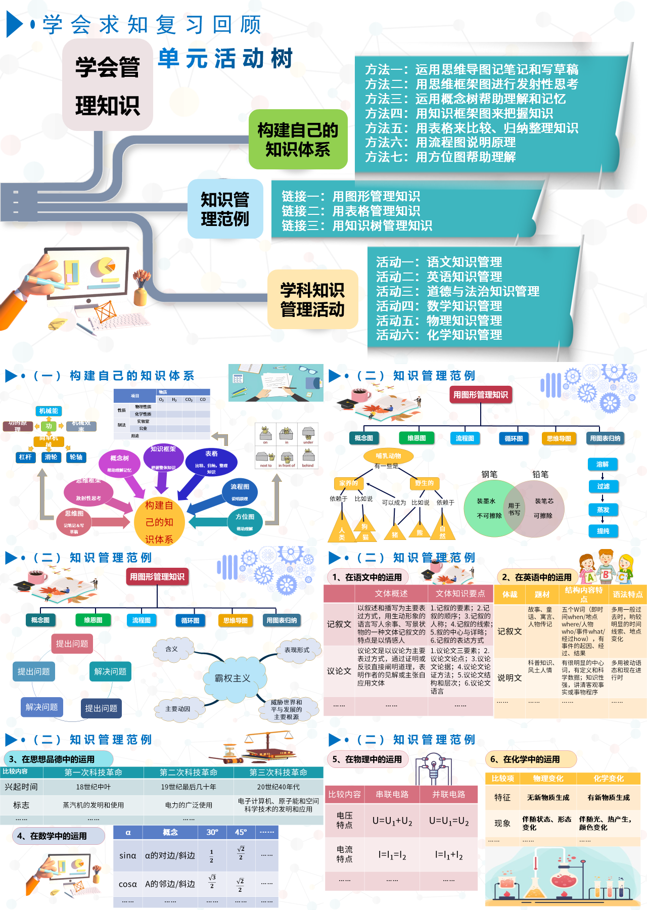 标准动态逻辑图五彩卡通