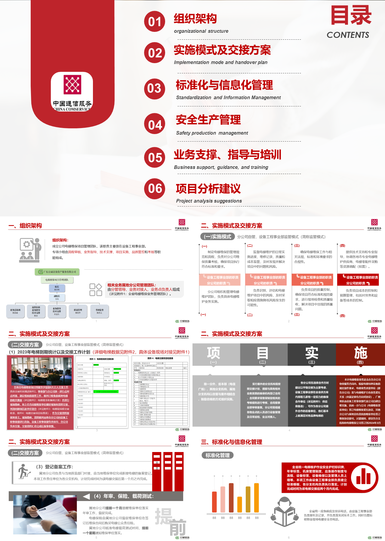 标准静态红色工作汇报中国通信组织架构