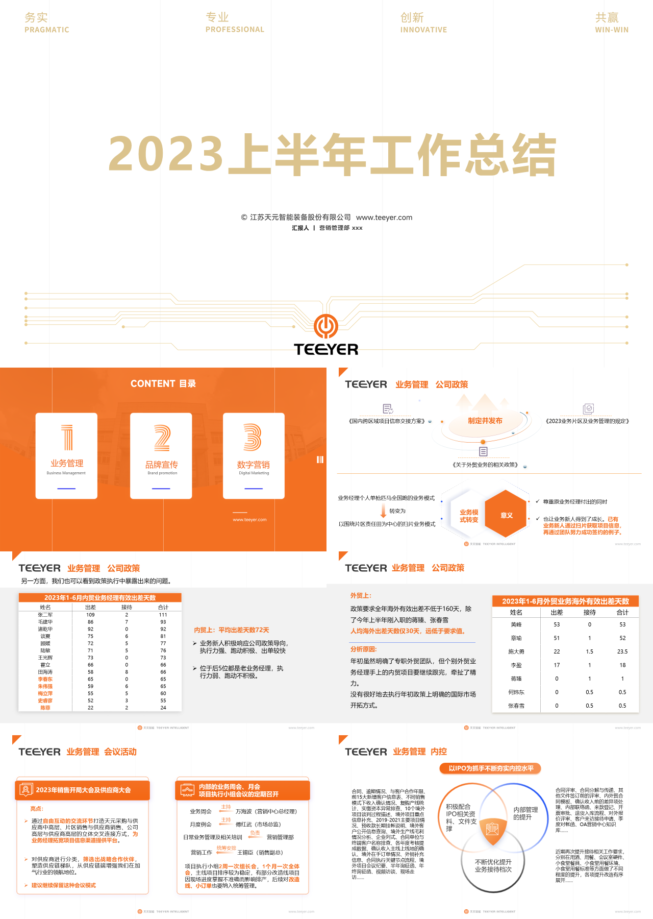 精美静态橙色工作总结简约互联网