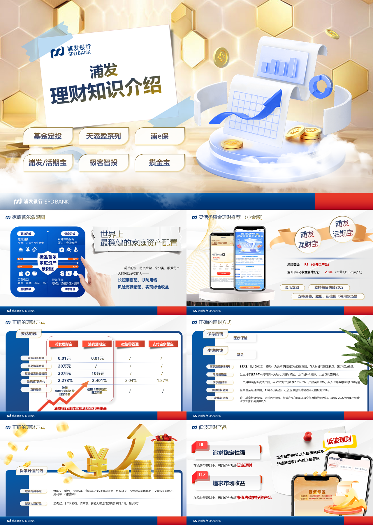高端静态金色产品推介浦发理财知识介绍