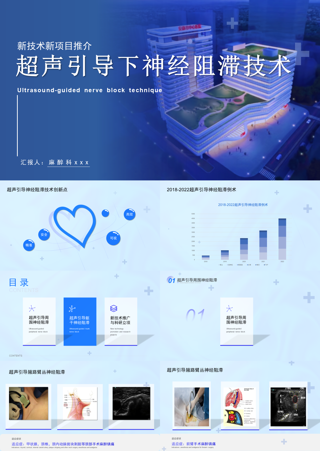 精美静态蓝色产品推介医学超声引导下神经阻滞技术