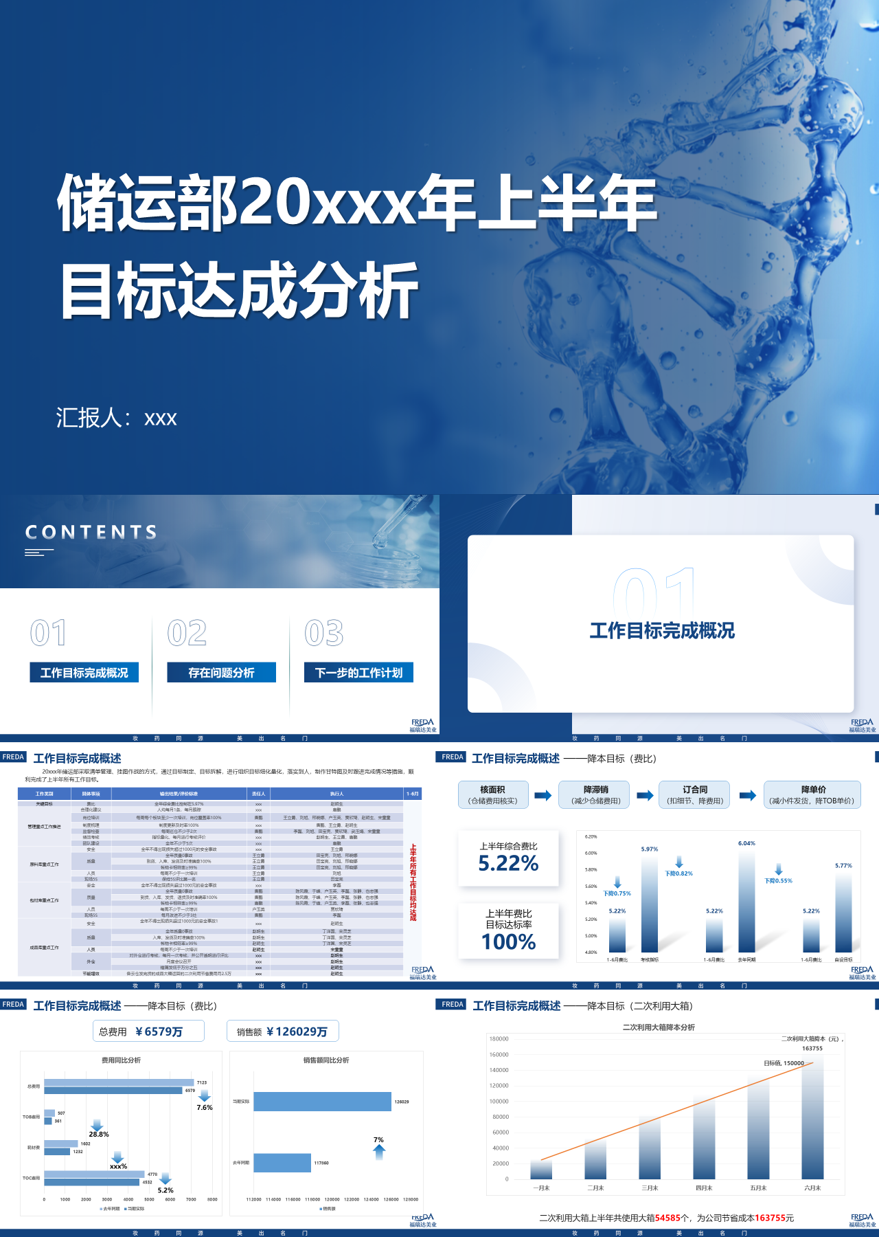 标准动态蓝色工作汇报数据表格储运部2023上半年总结-