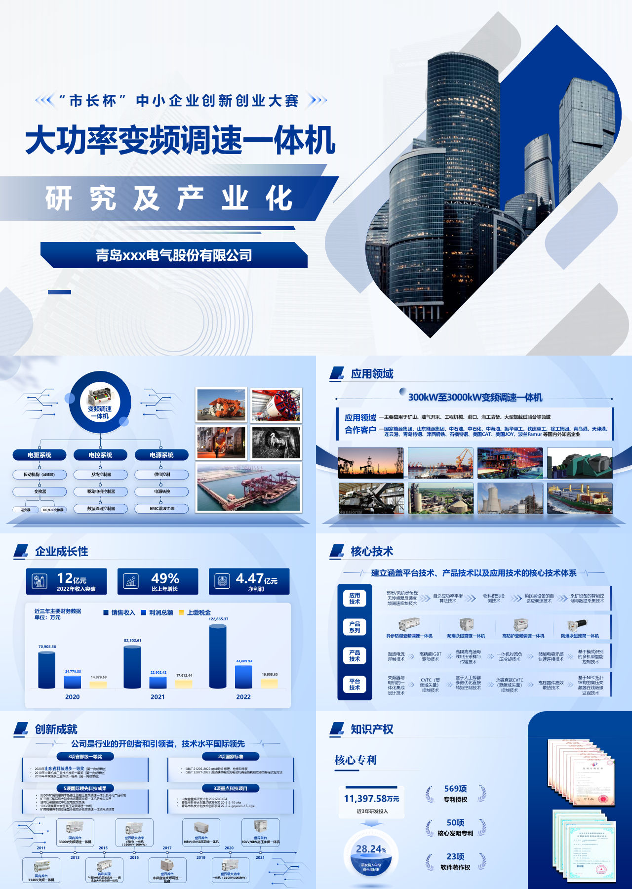 高端静态蓝色商业计划书大功率变频调速一体机