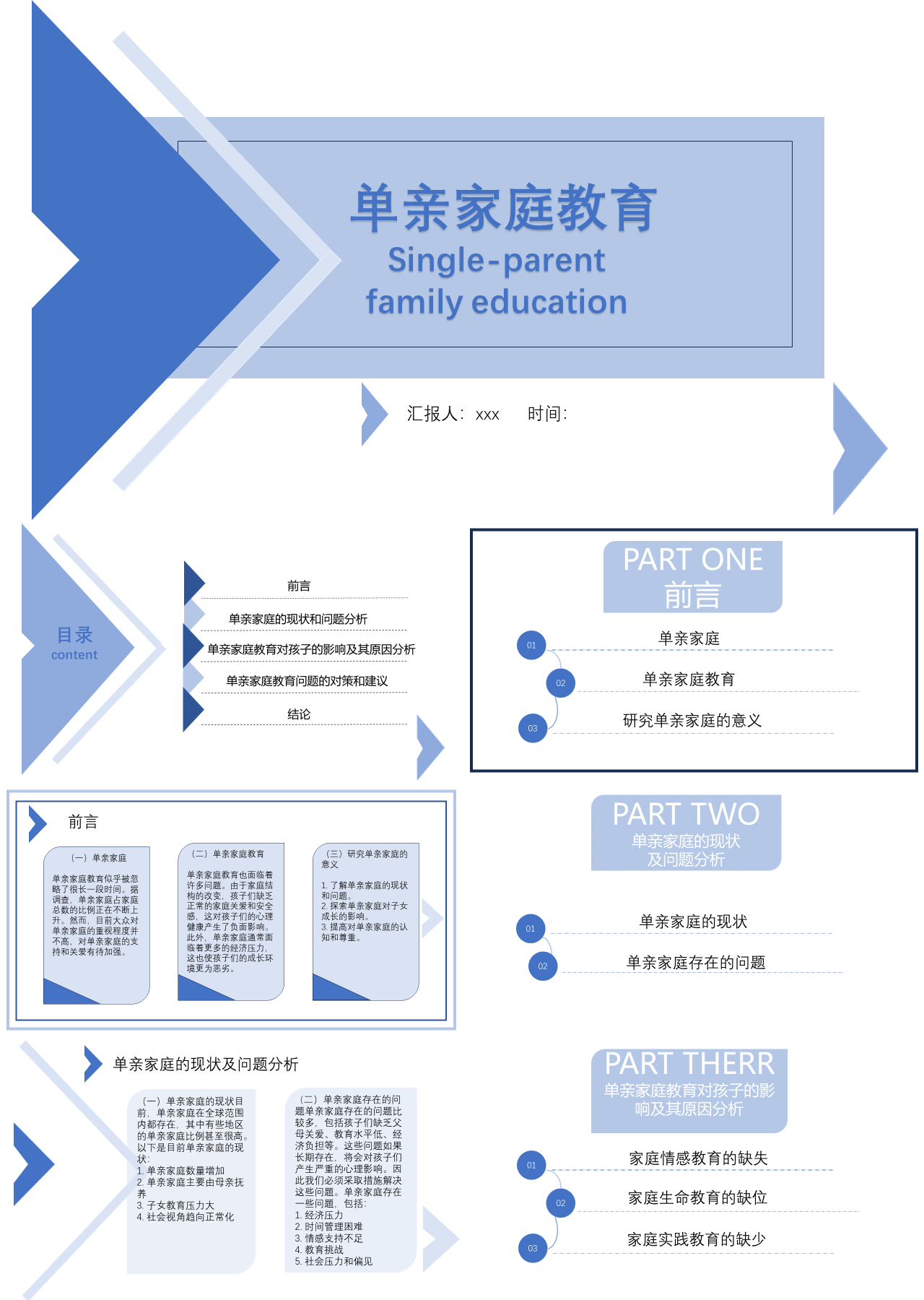 简单静态蓝色主题教育单亲家庭教育