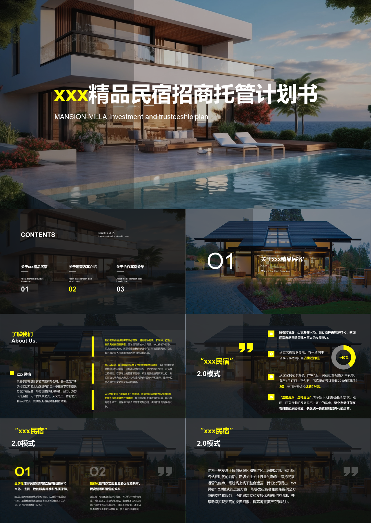 标准静态黑色商业计划书精品民宿招商托管
