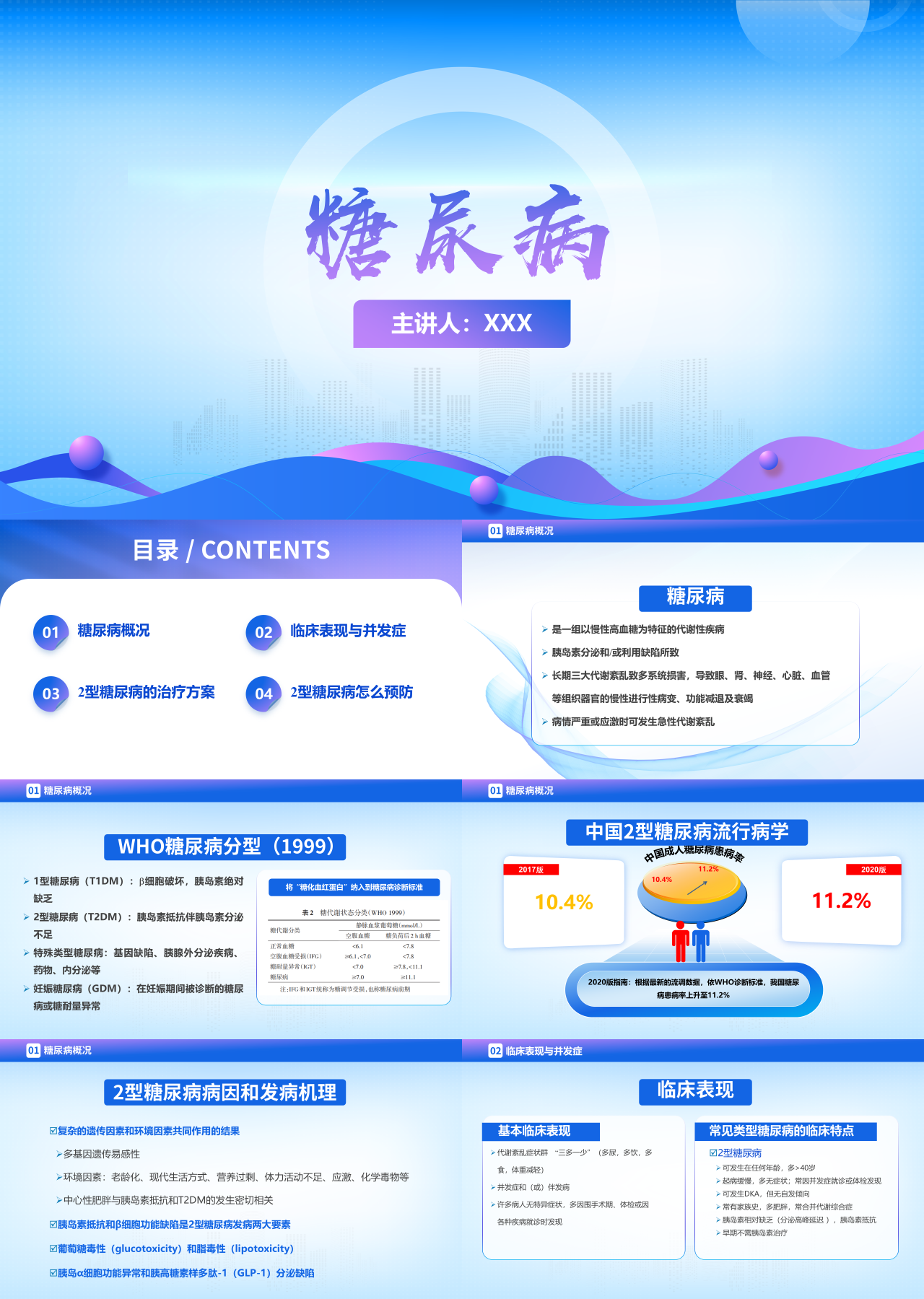 标准静态蓝色企业培训中国2型糖尿病防治指南