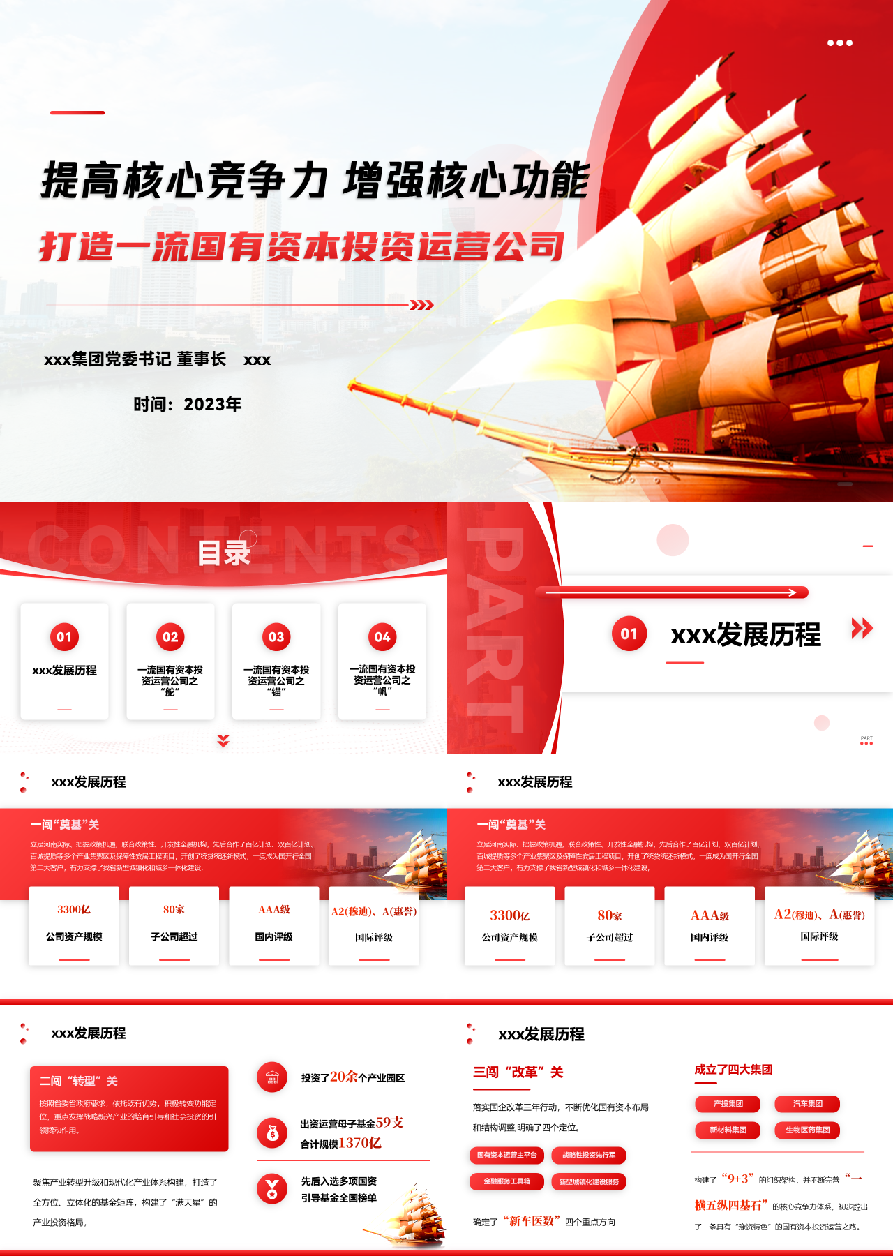 精美静态红色工作汇报打造一流国有资本投资运营公司