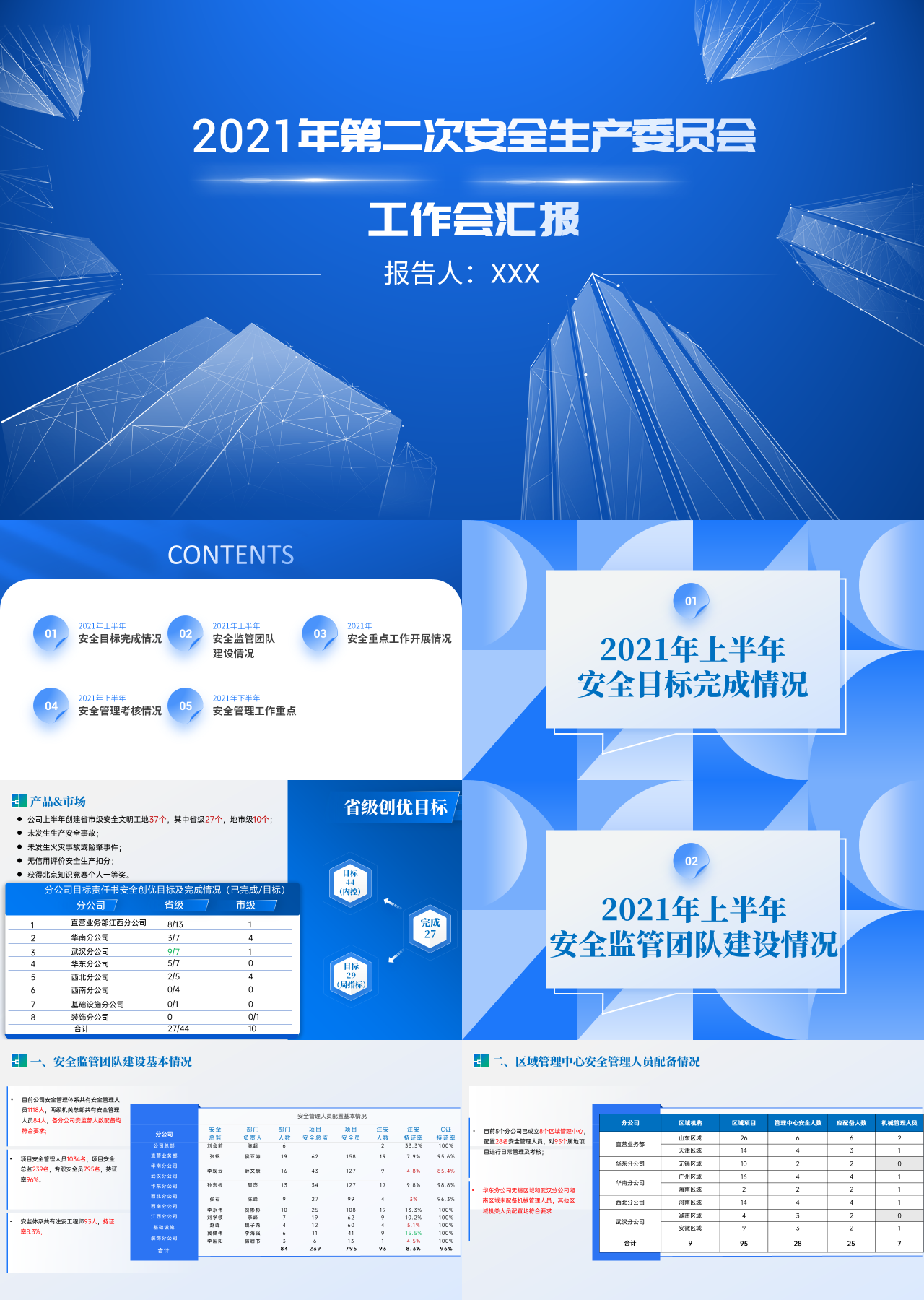 标准静态蓝色工作汇报安全生产汇报