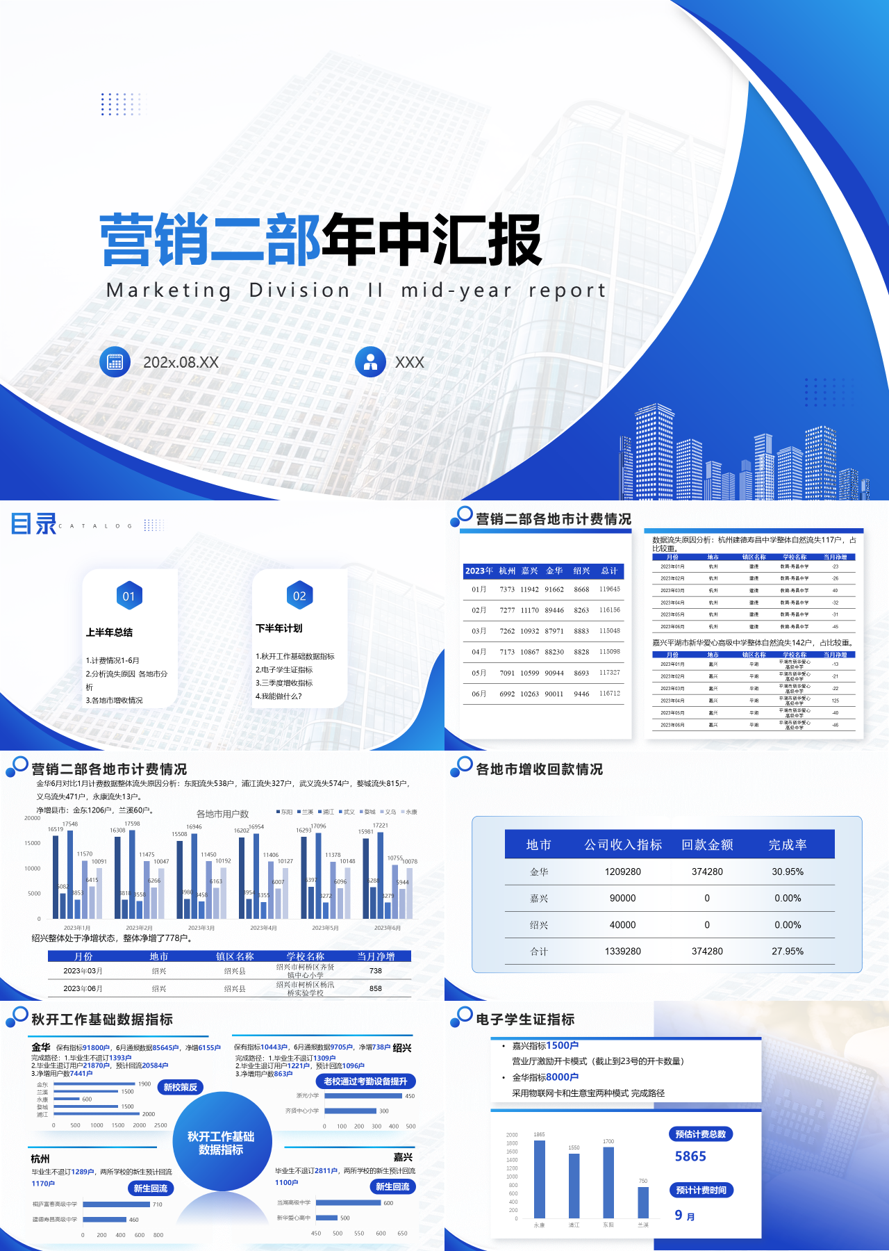 标准静态蓝色工作总结营销年中汇报