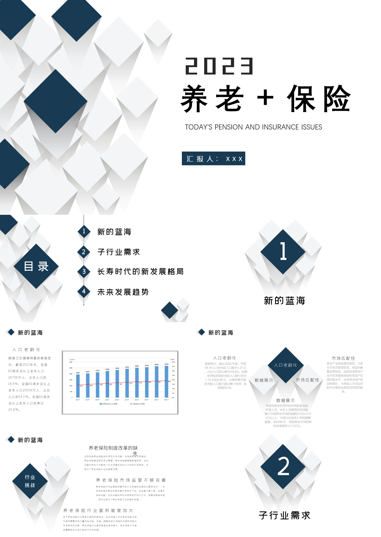 标准动态蓝色企业培训养老＋保险