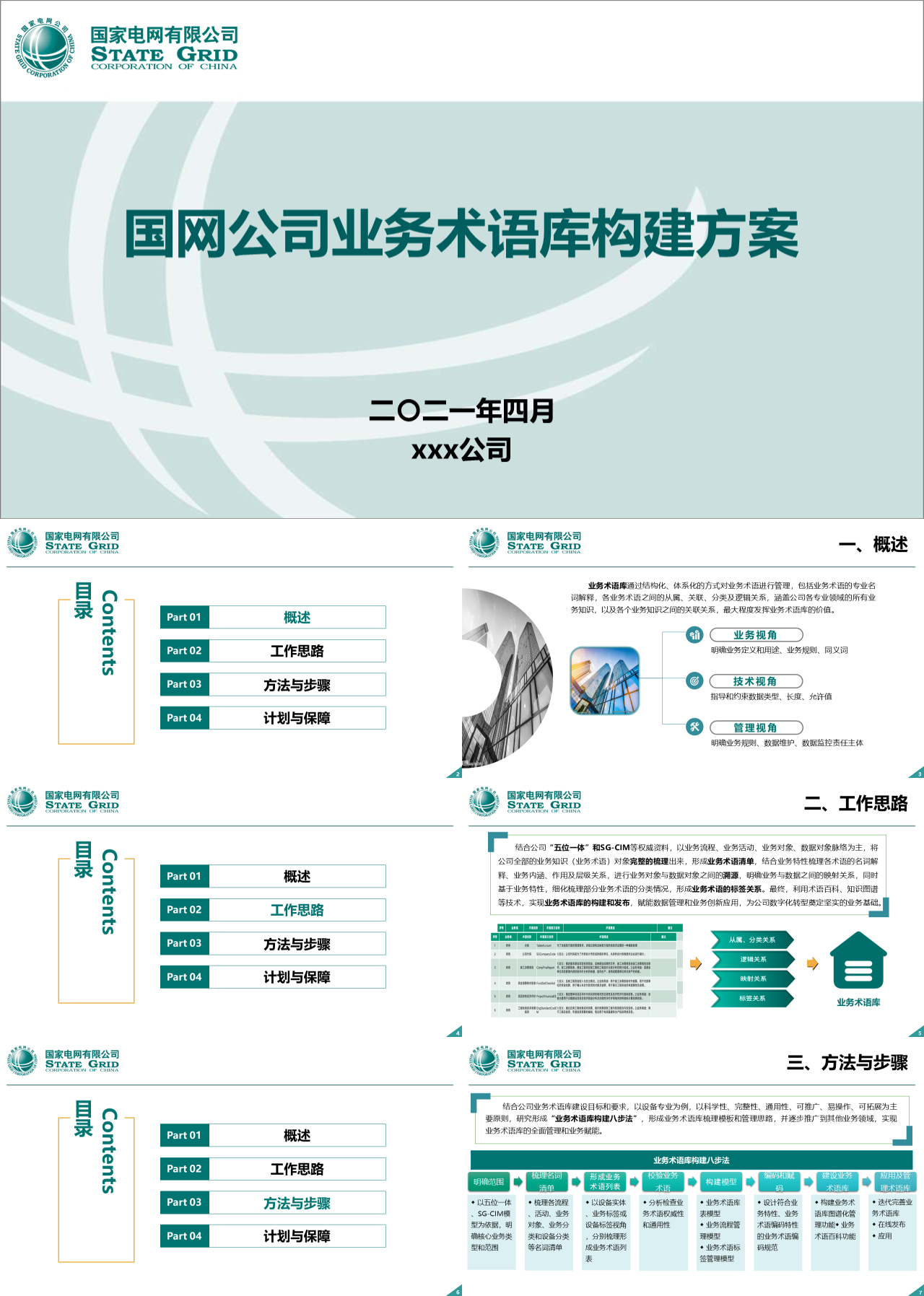 标准静态绿色工作总结国网公司业务术语库构建方案