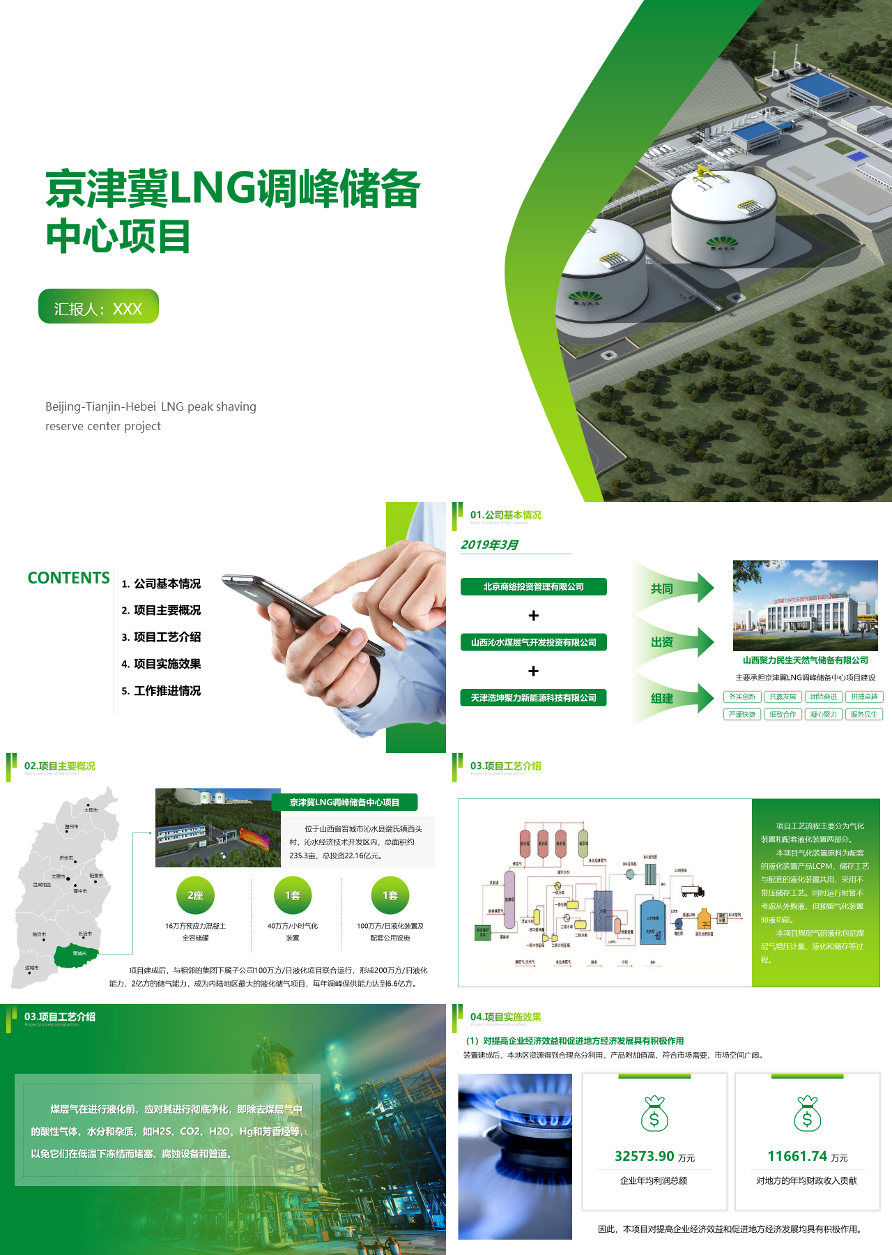 标准动态绿色工作汇报京津冀LNG调峰储备