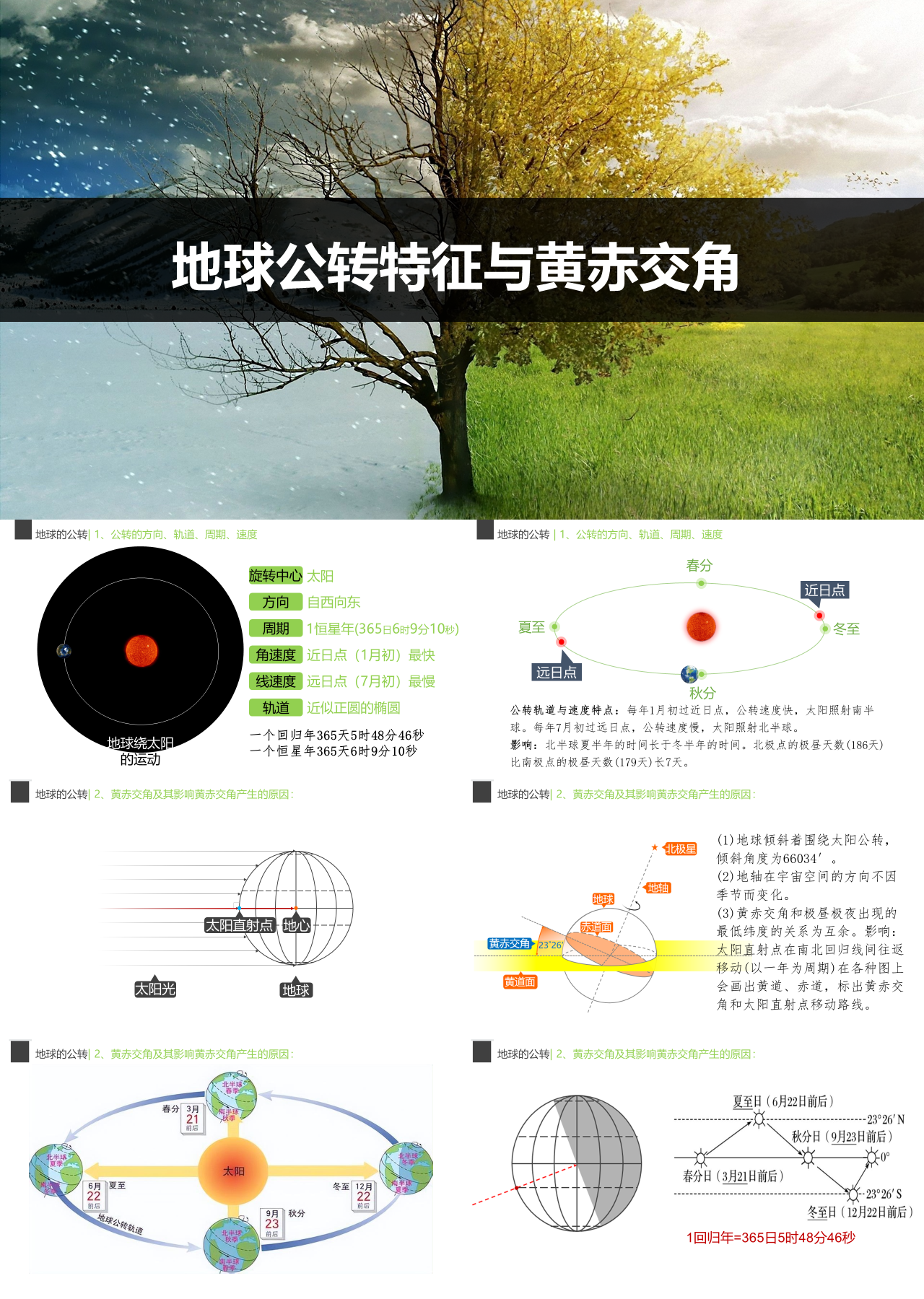 标准动态简约主题教育地球公转特征与黄赤交角