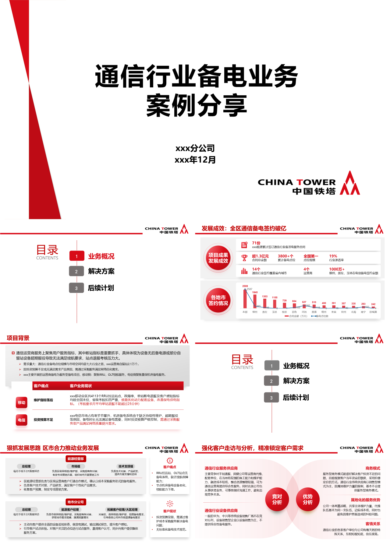 标准静态红色工作汇报中国铁塔案例分享