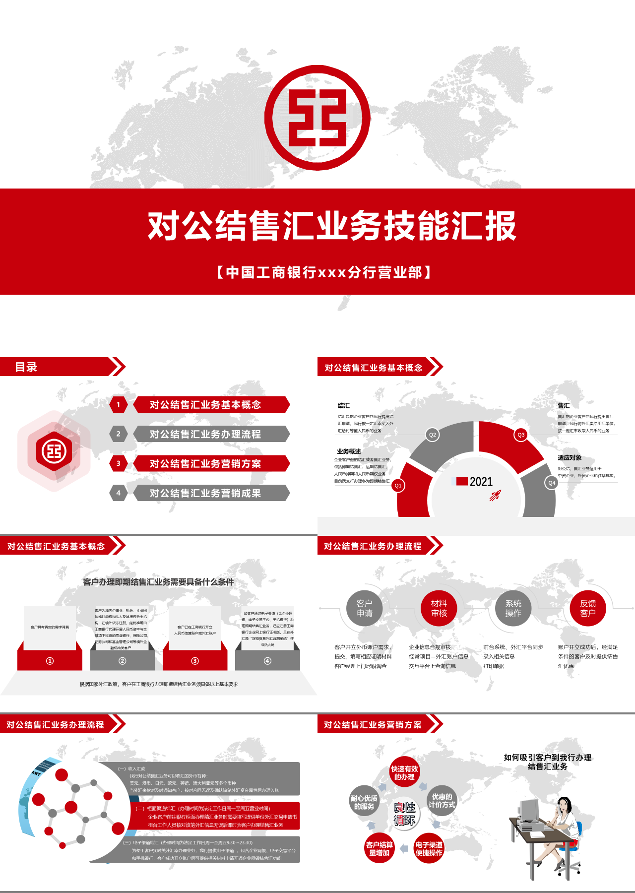 标准静态企业培训工商银行对公结售汇业务技能汇报