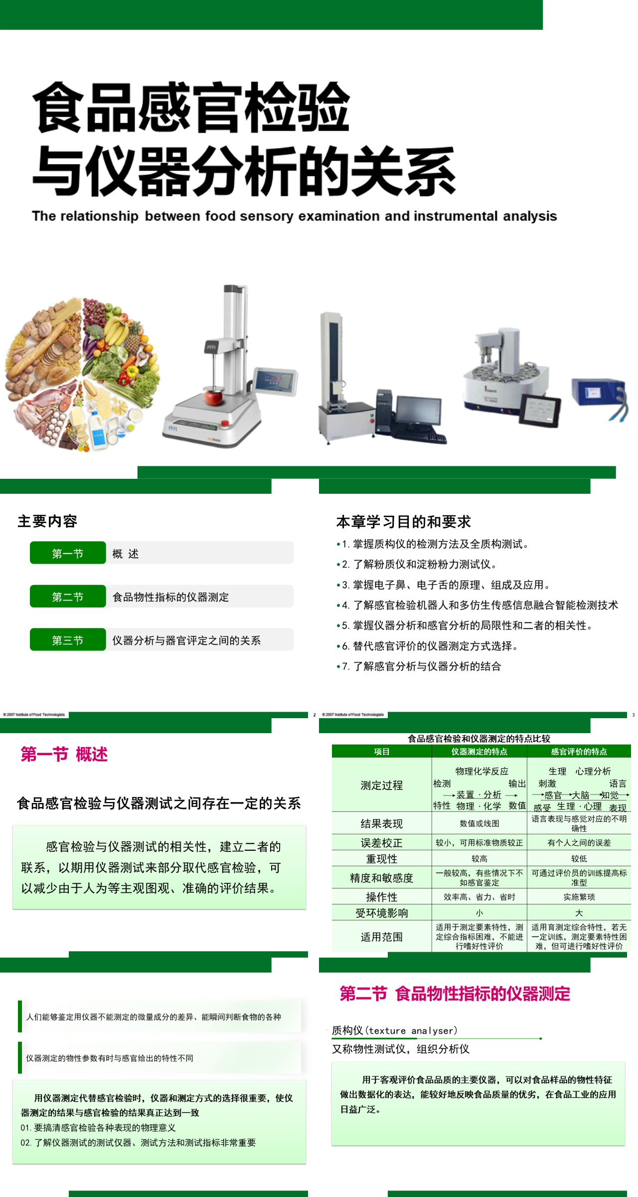 标准静态绿色主题教育食品感官检验与仪器分析的关系