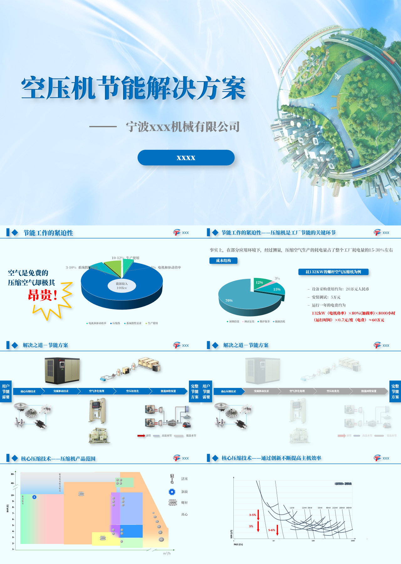 精美静态蓝色商业计划书空压机节能解决方案