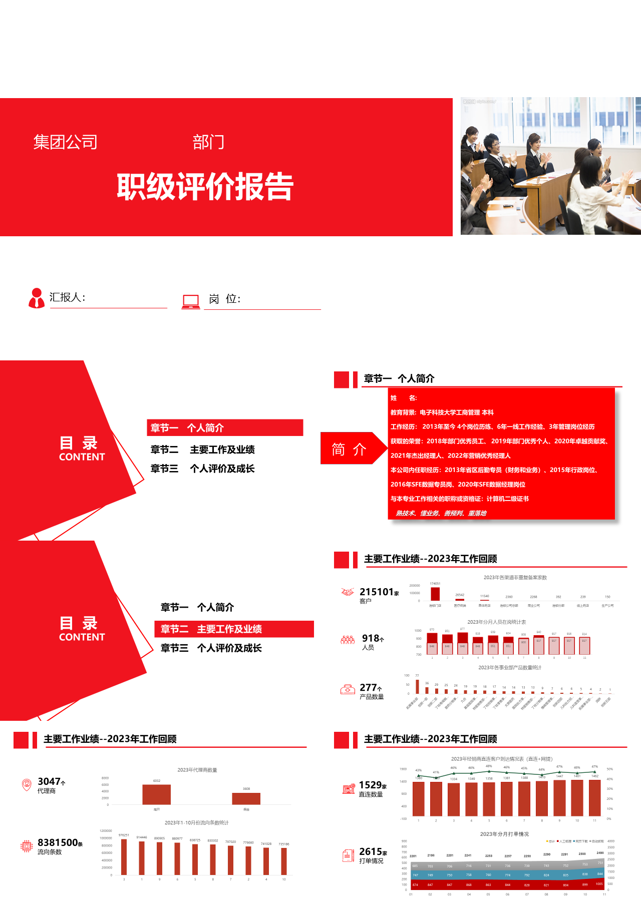 标准静态红色工作汇报职级评价报告