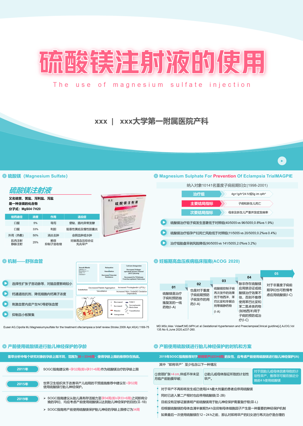 标准静态绿色企业培训医护硫酸镁注射液的使用