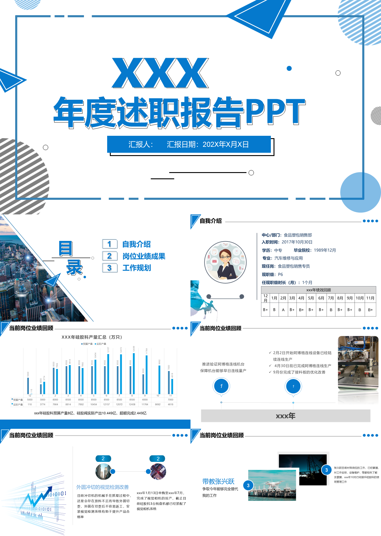 标准动态蓝色述职报告年度述职报告