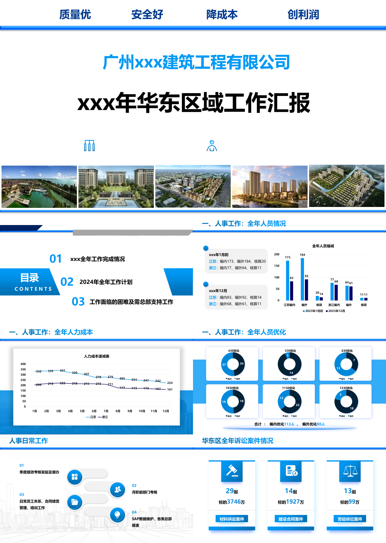 标准静态蓝色工作总结建筑工程类公司