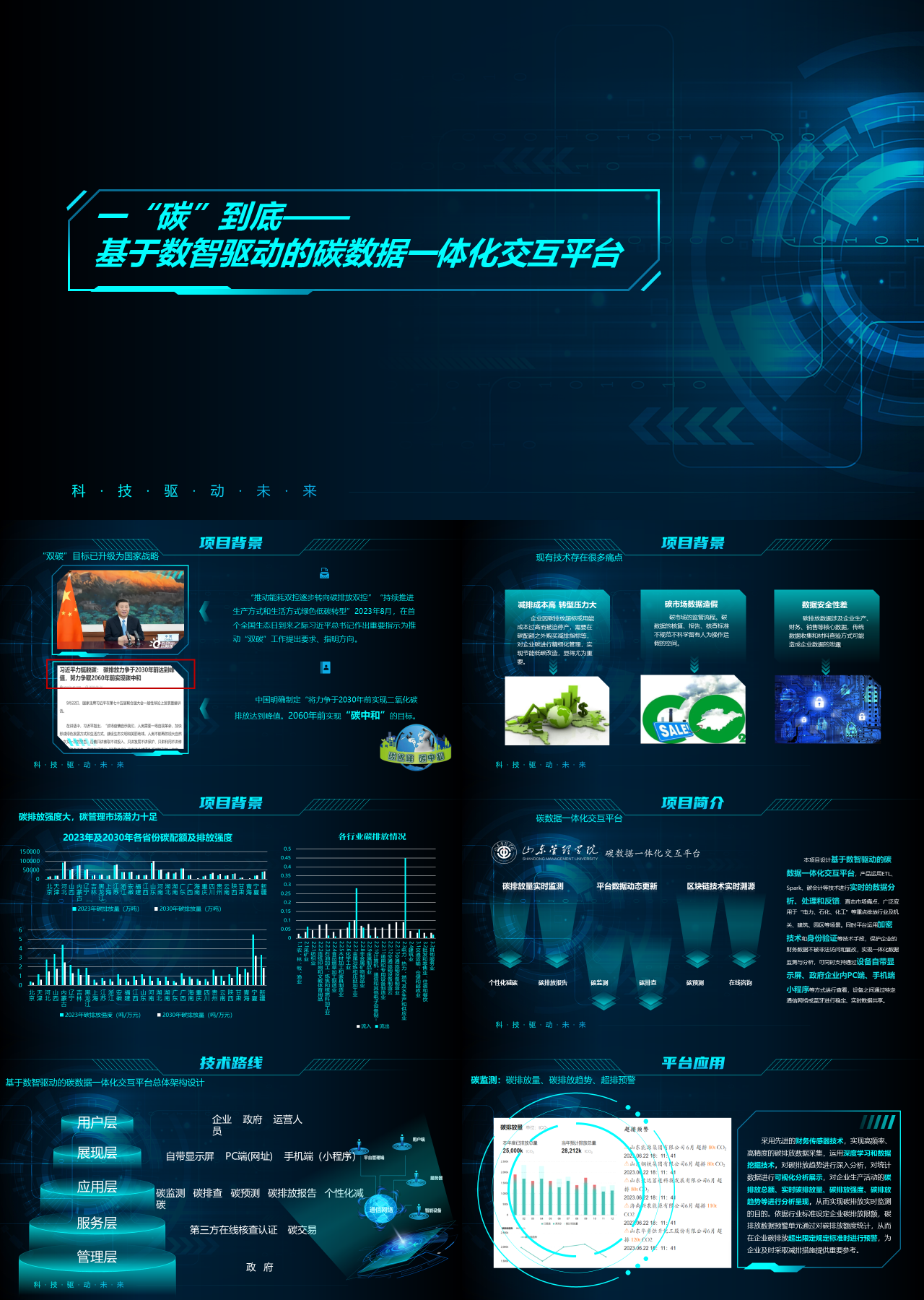 精美动态科技风商业计划书基于数智驱动的碳数据一体化交互平台