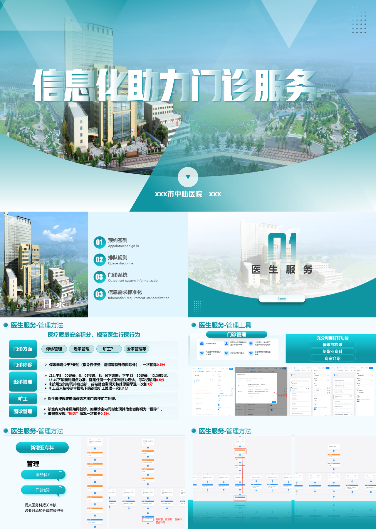 标准静态绿色医院门诊服务