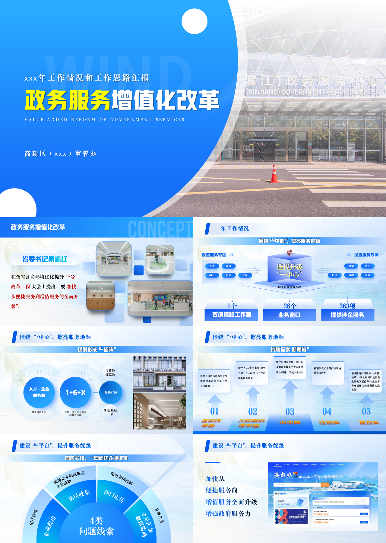 高端静态蓝色政务服务增值化改革