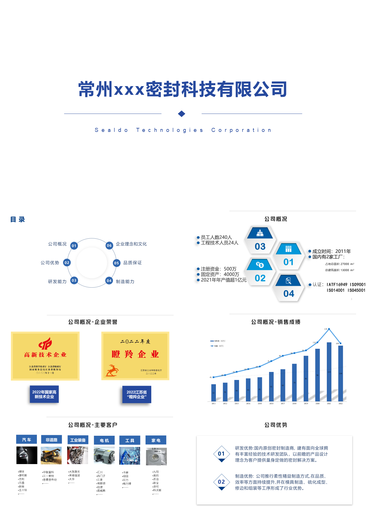 简单静态简约工作汇报密封科技类公司