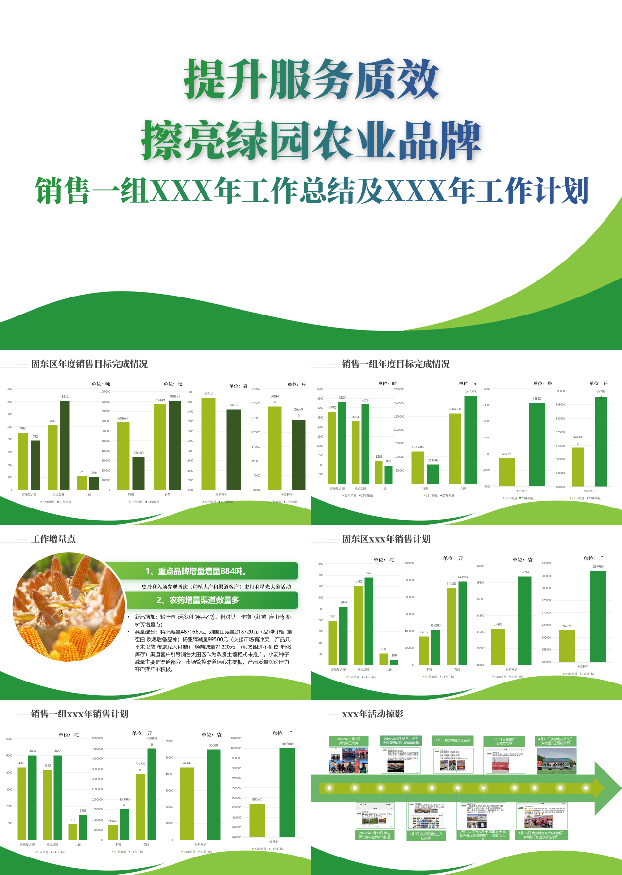 标准动态绿色工作汇报数据擦亮绿园农业品牌