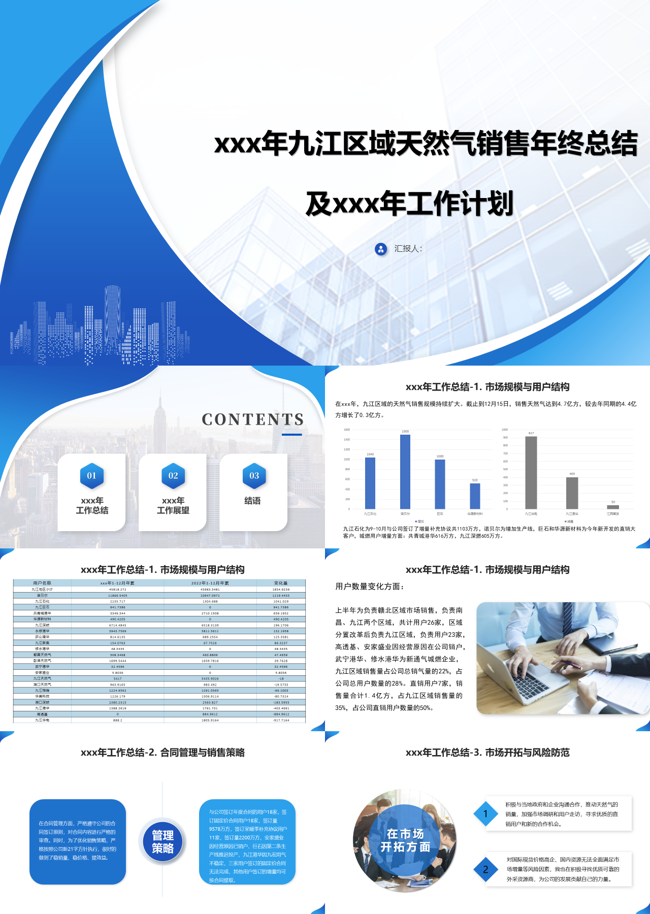 简约静态蓝色天然气销售年终总结