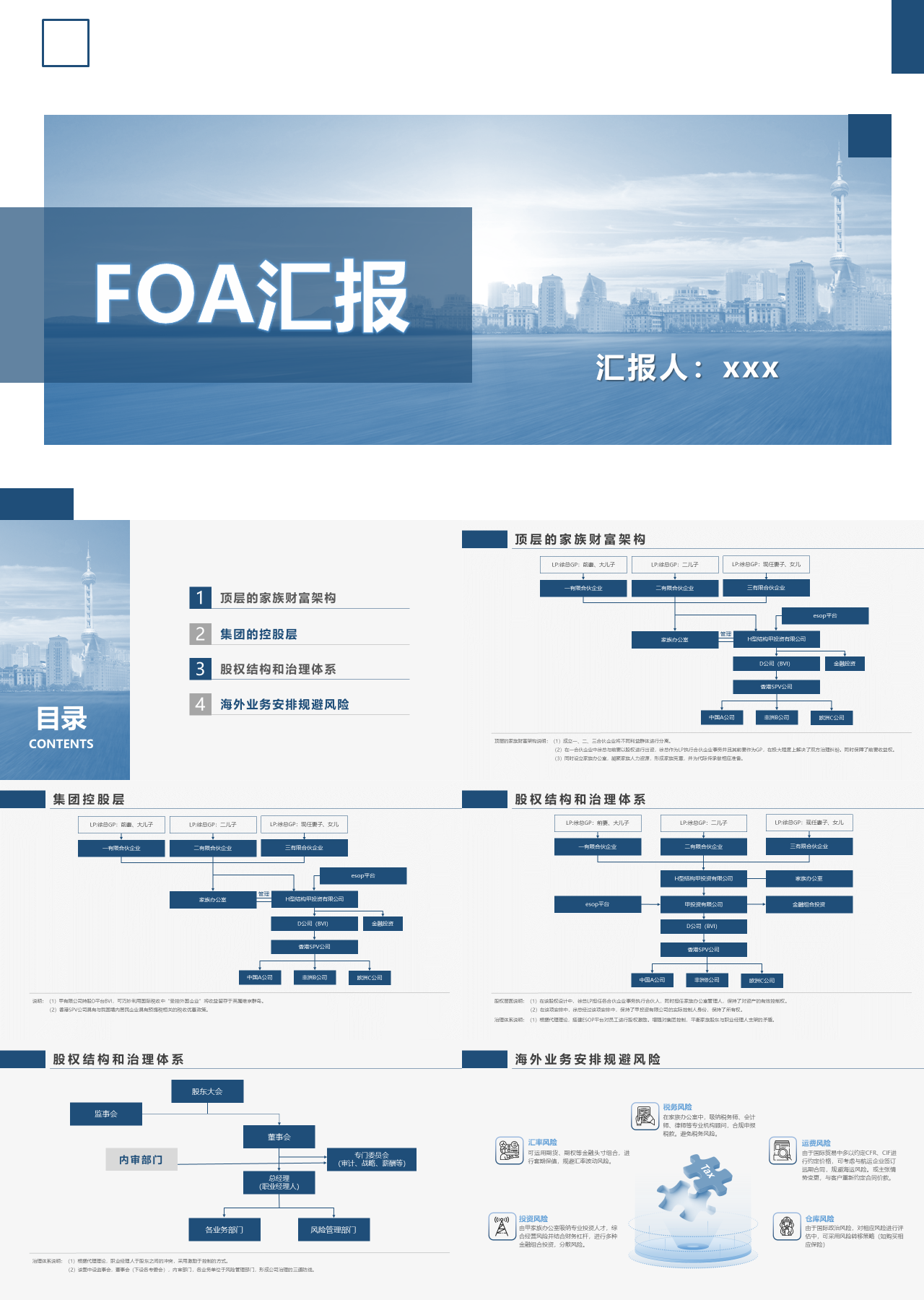 标准动态简约工作汇报FOA汇报