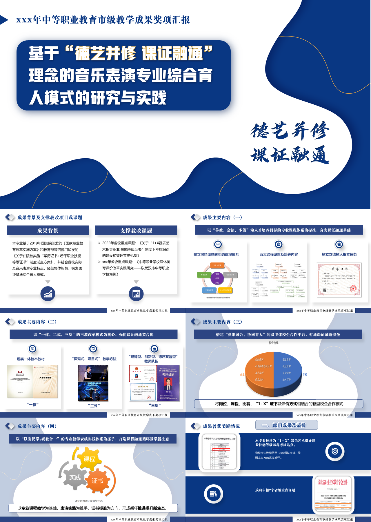 精美动态蓝色工作汇报职业教育市级教学成果