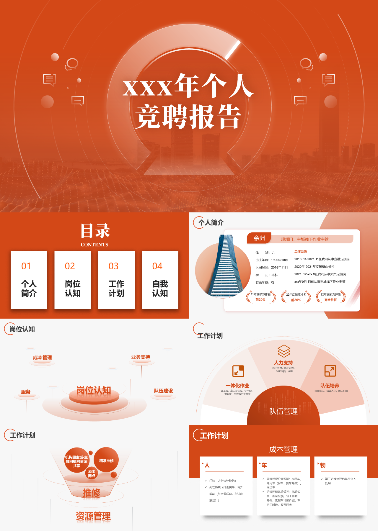 精美静态橙色竞聘报告
