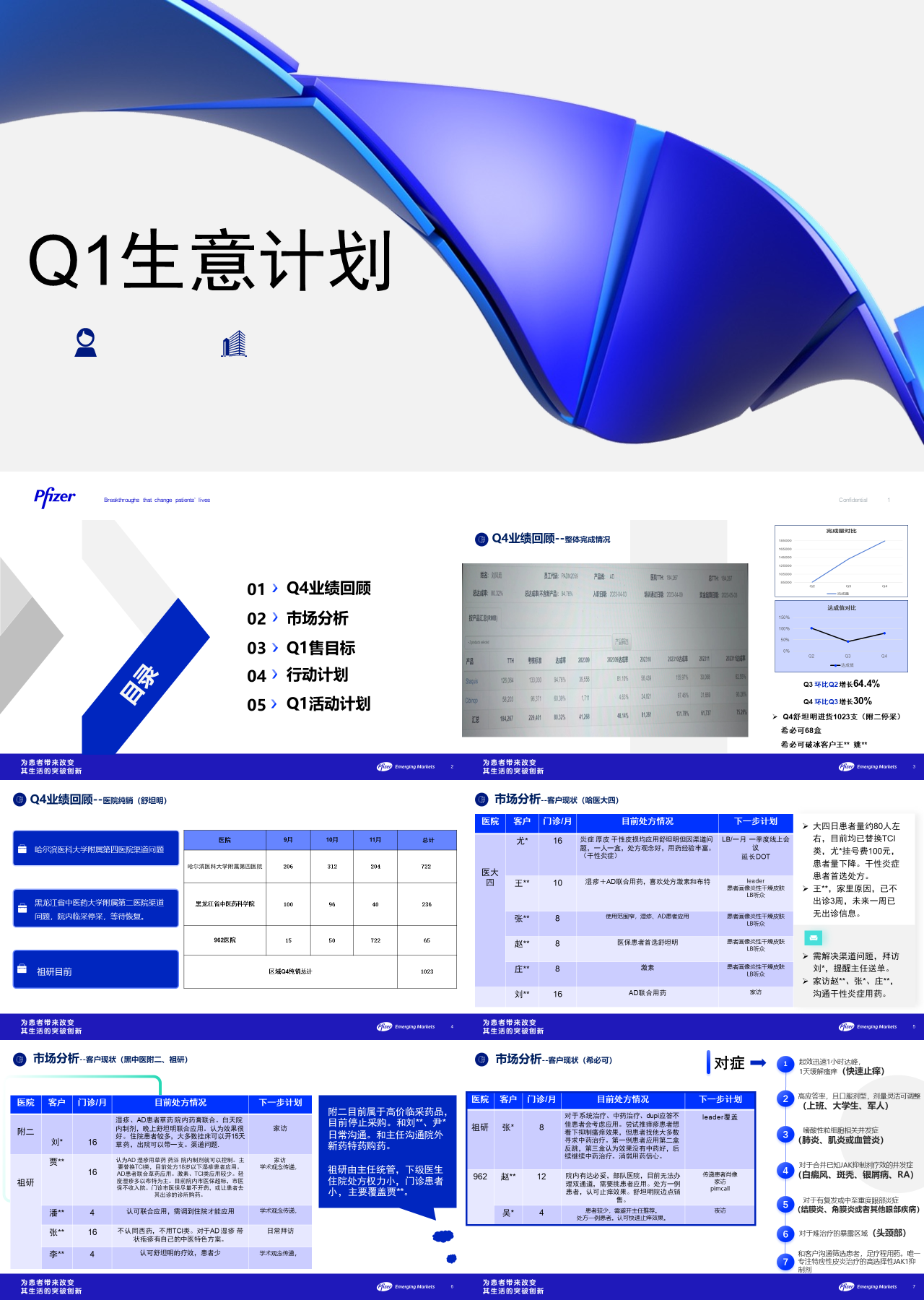 简单静态蓝色生意计划