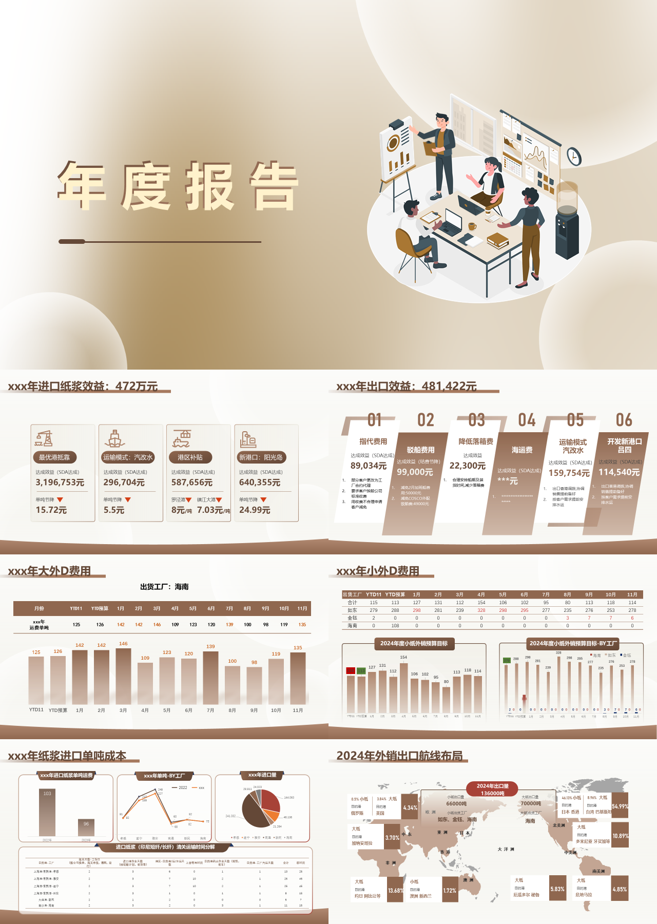 高端静态金色年度报告